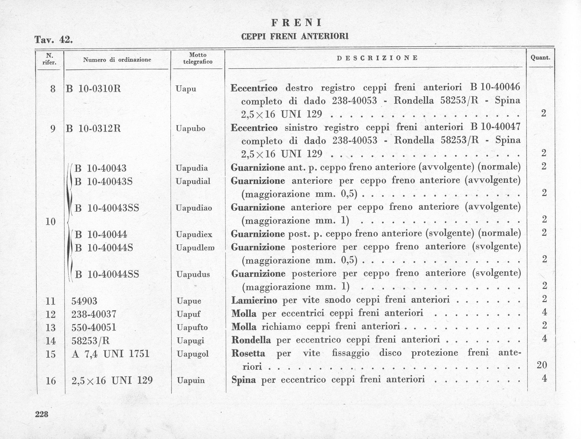 Table with item numbers, descriptions of parts, possibly for a vehicle, written in Italian.