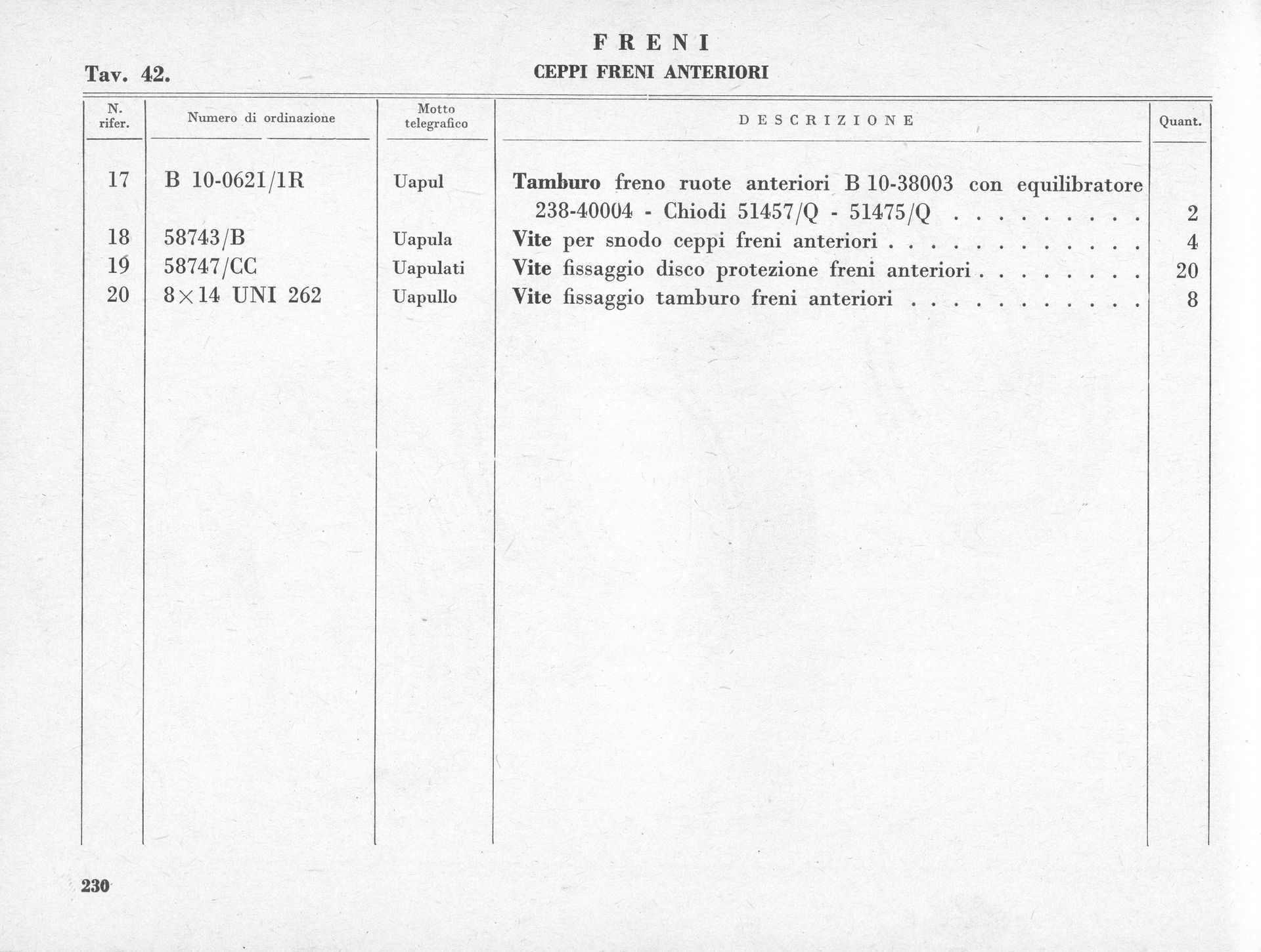 Documented list with item numbers, descriptions, and quantities, likely parts for a mechanical device.