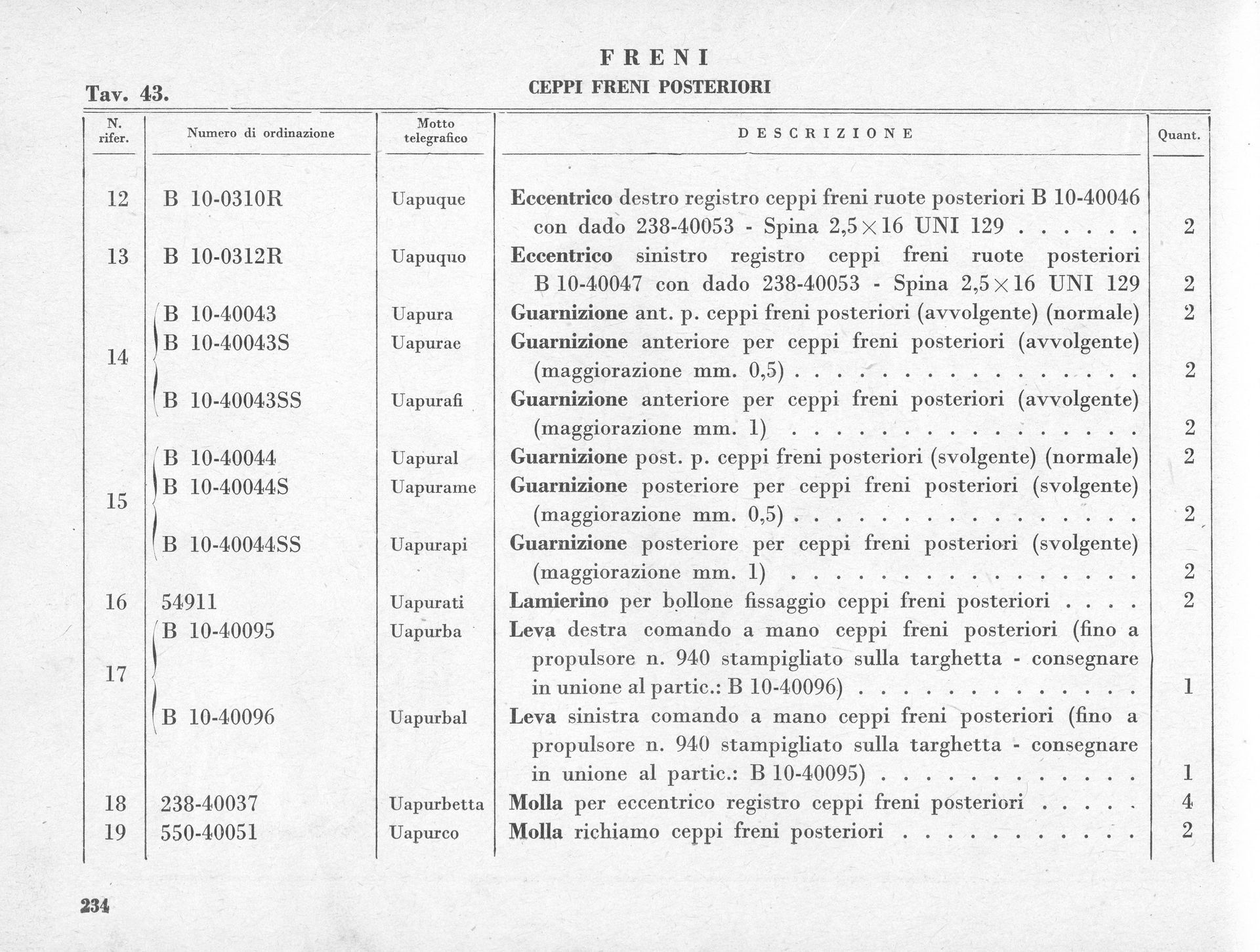 Document with rows of itemized technical specifications.