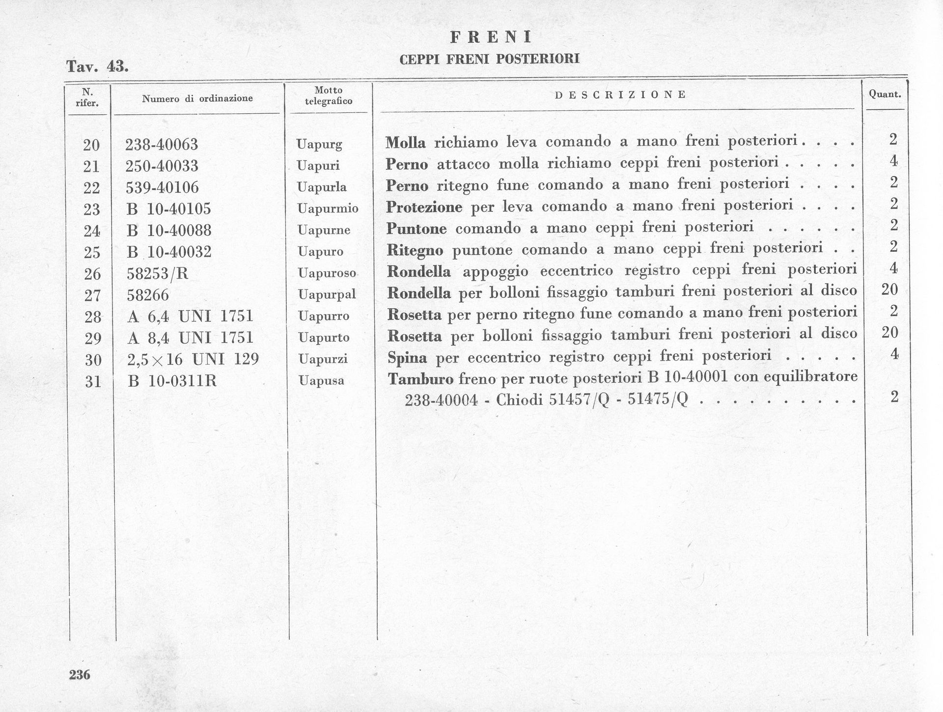 Catalog page with item numbers, descriptions, and quantities.