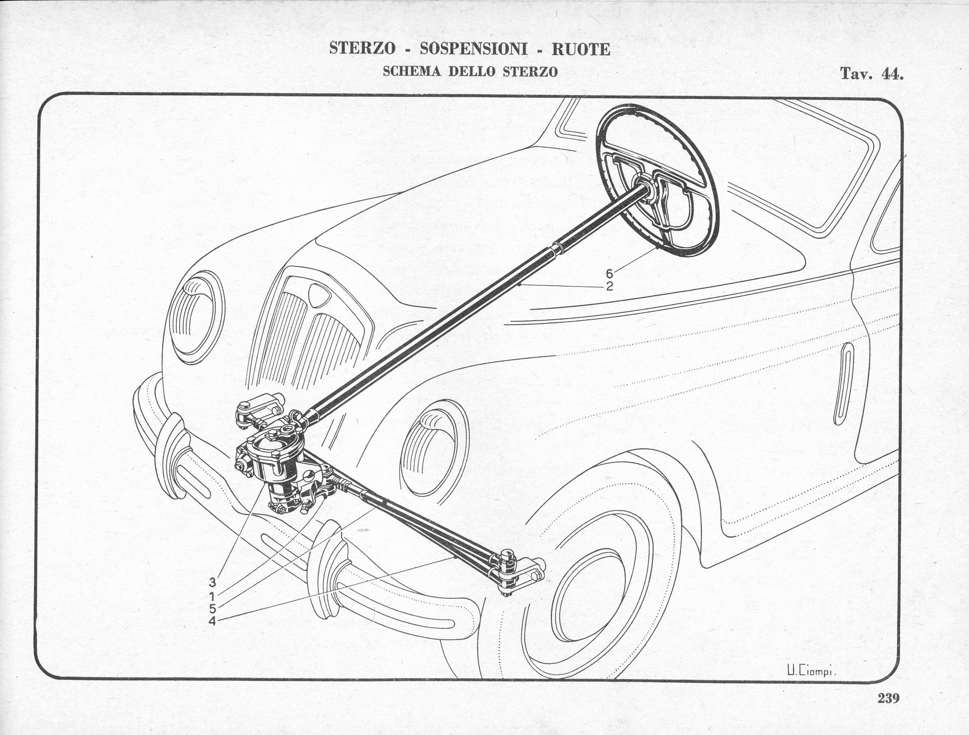 Diagram of a car's steering mechanism, showing the steering wheel, linkage, and front wheels.