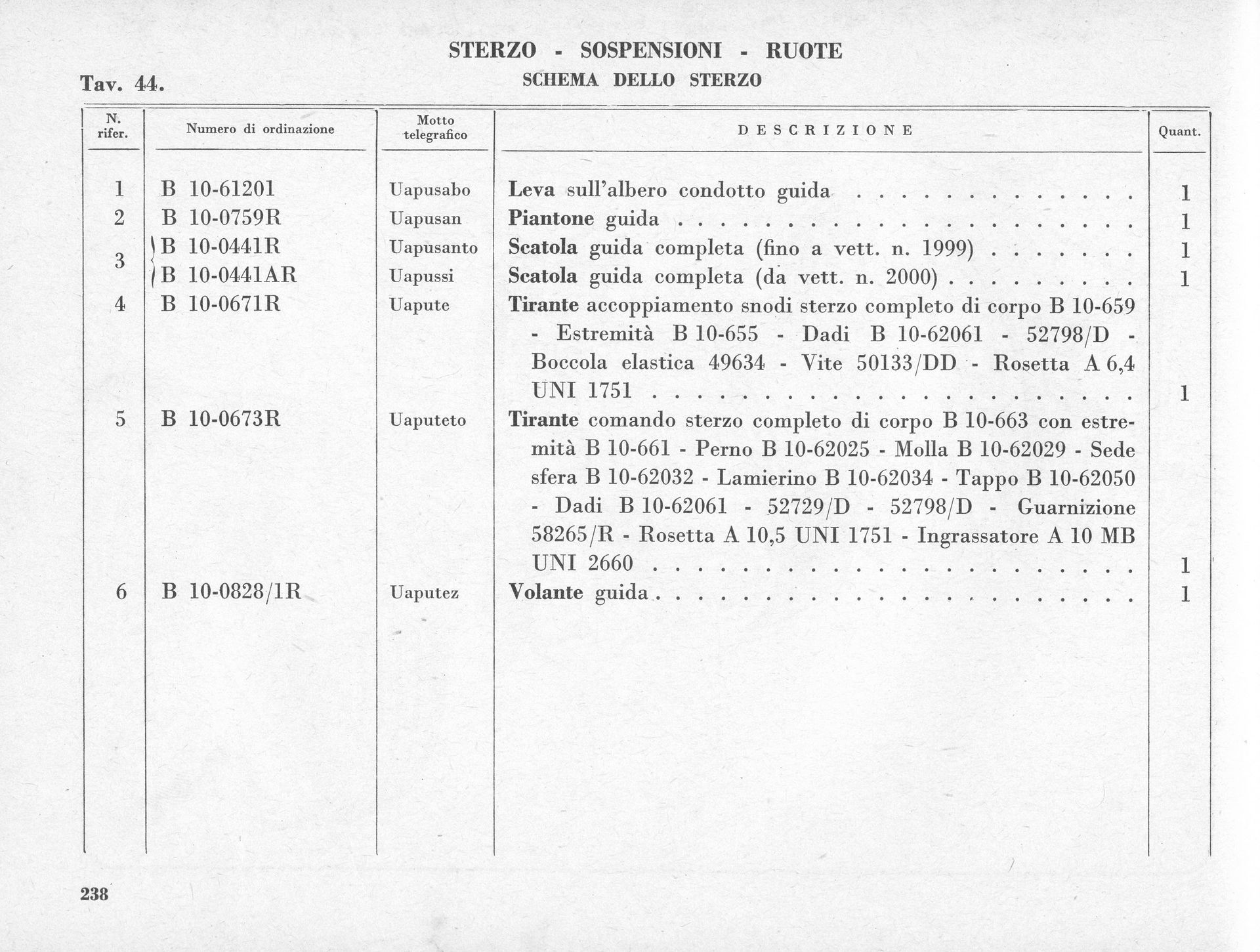 A black and white document with a list of items and specifications, possibly mechanical or engineering-related.