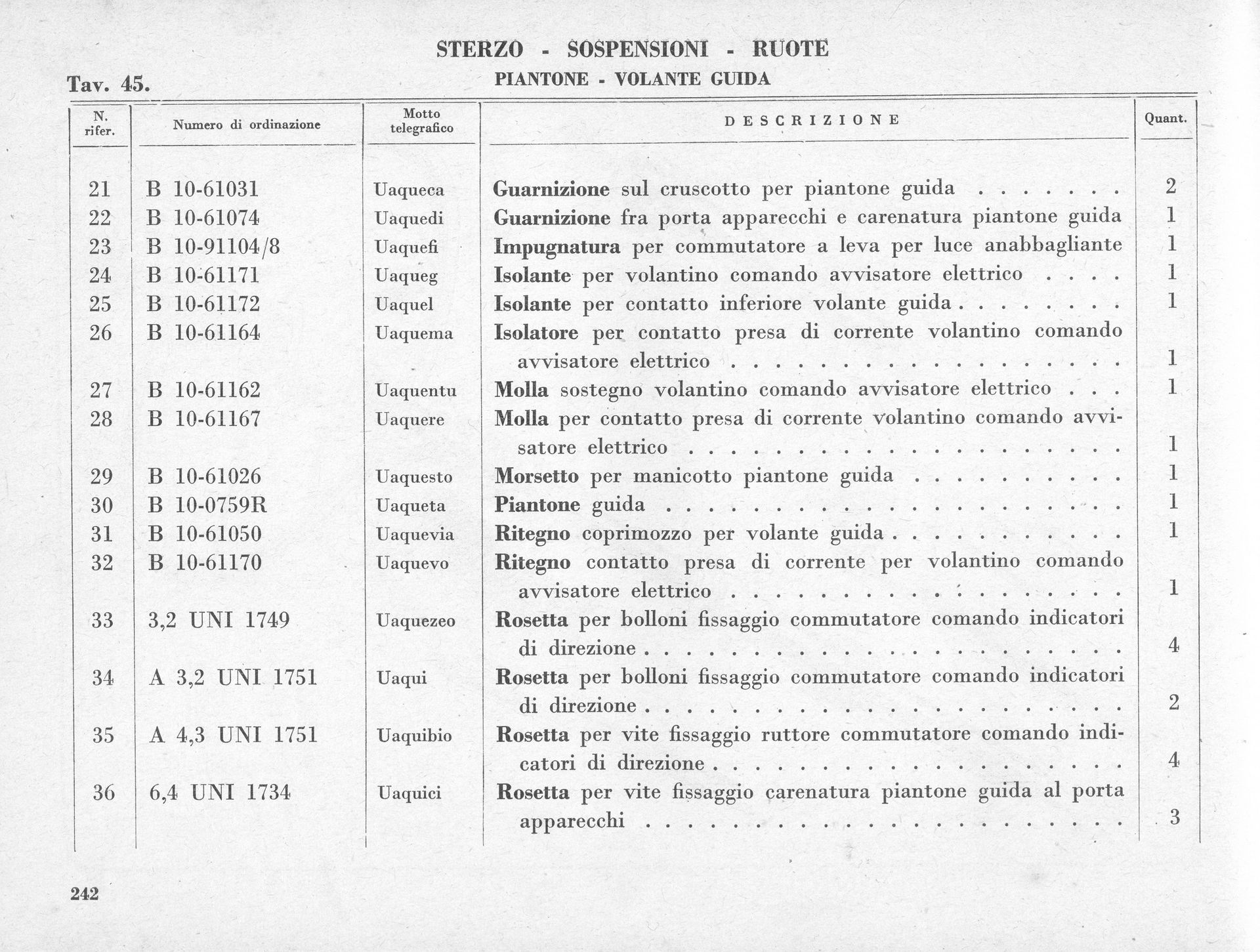 A black and white parts list with item numbers, descriptions, and quantities.