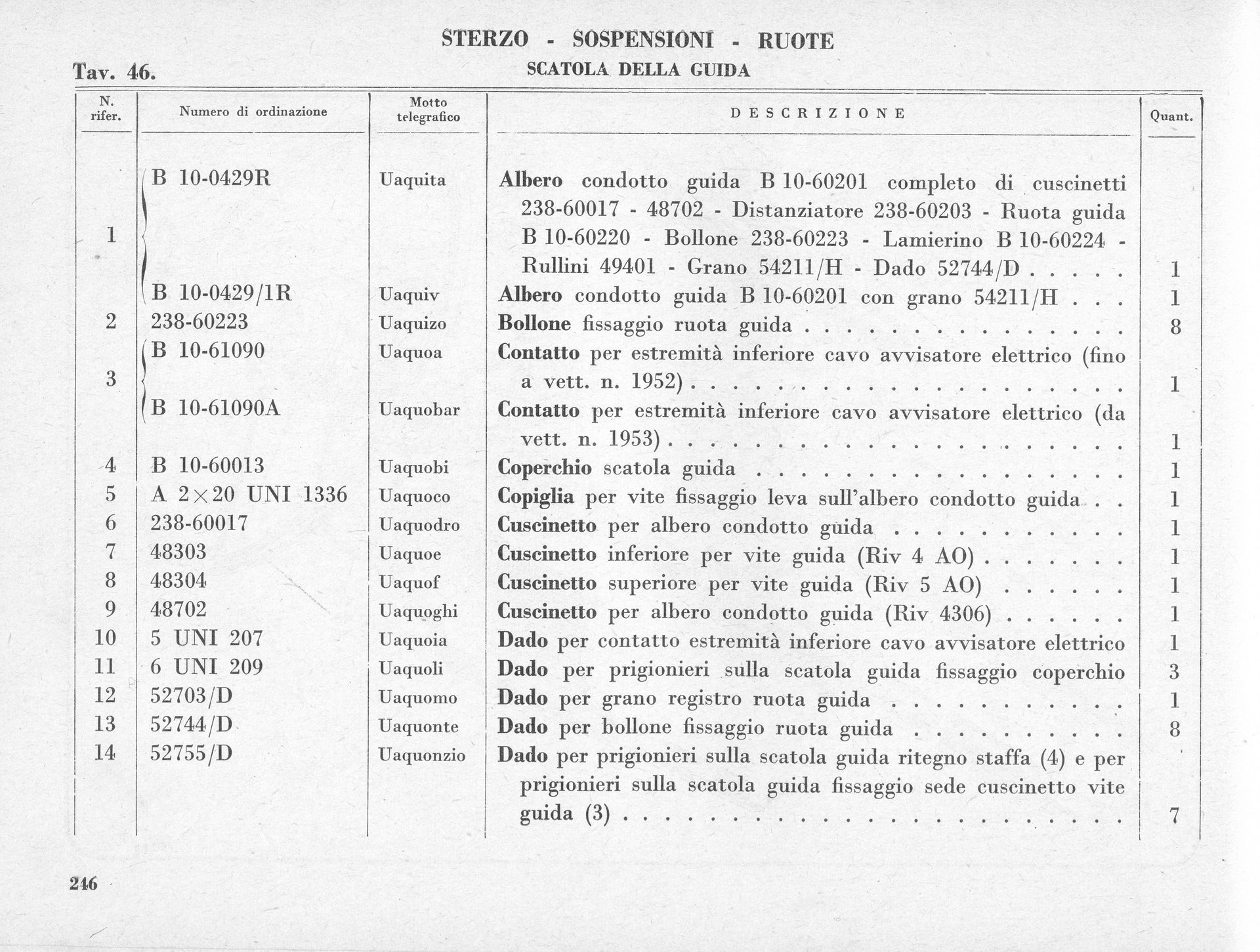 Table with columns for serial numbers and descriptions, Italian text, likely a parts list.