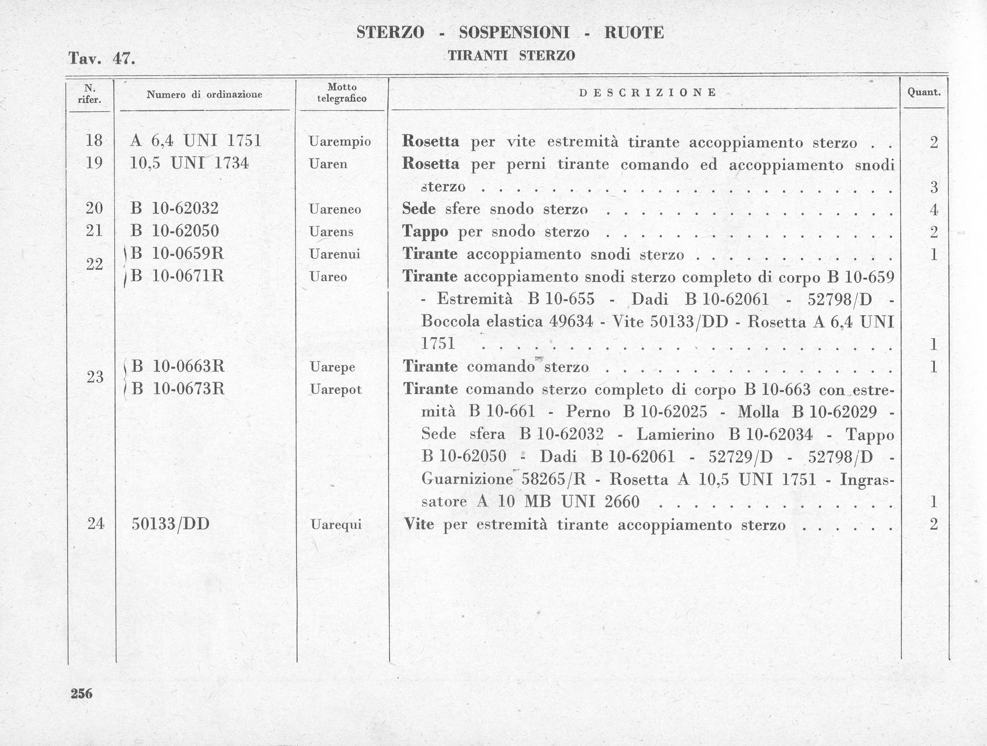 Document with columns of text, likely a parts list, including item numbers and descriptions.