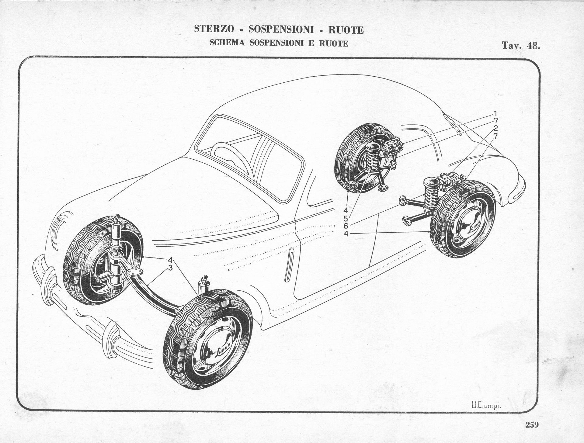 Diagram of a car's suspension and steering system. The car is drawn in a cutaway view.