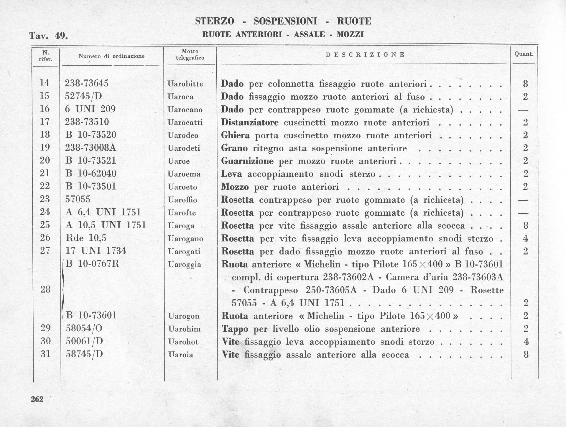 Parts list, likely for a vehicle, with item numbers, descriptions, and quantities. Text is in Italian.