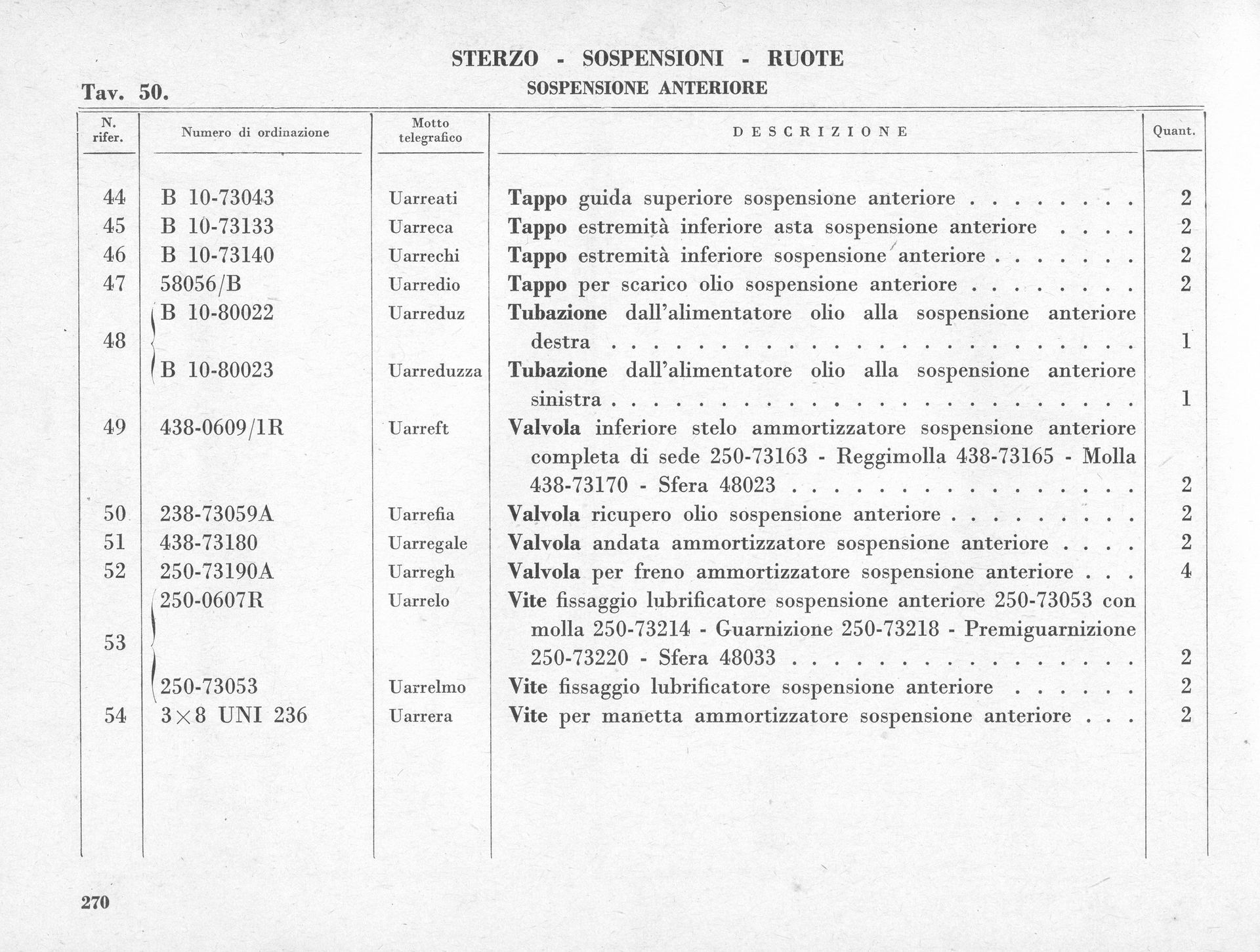 Document with itemized list, including titles and quantities, likely automotive parts, with Italian text.
