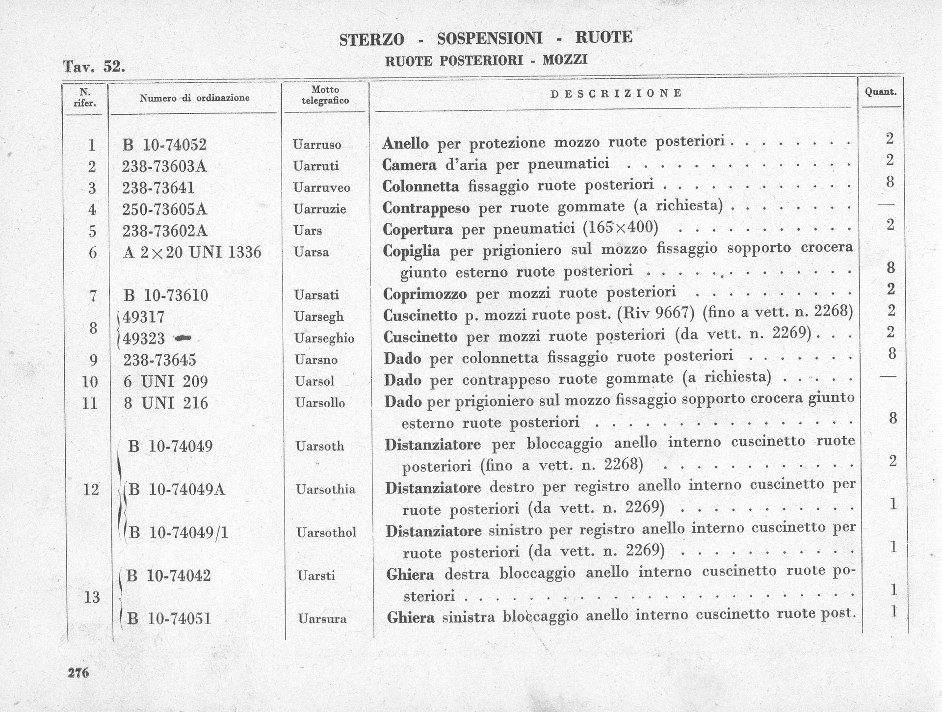 Document with a table listing part numbers and descriptions for mechanical components.