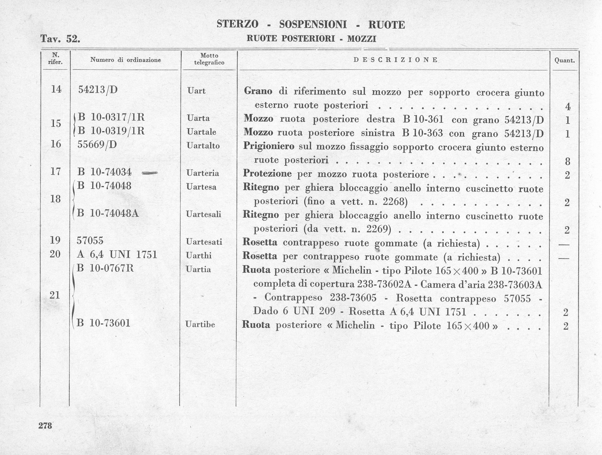 Document with a table of numbered entries and text descriptions. The table lists various parts, likely for machinery, along with quantities.