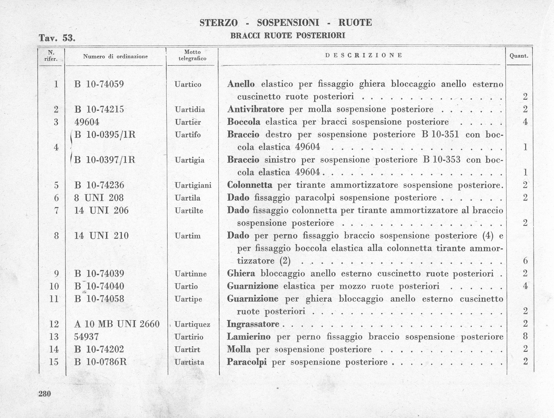 Table of items, possibly for a vehicle, with descriptions and quantities.