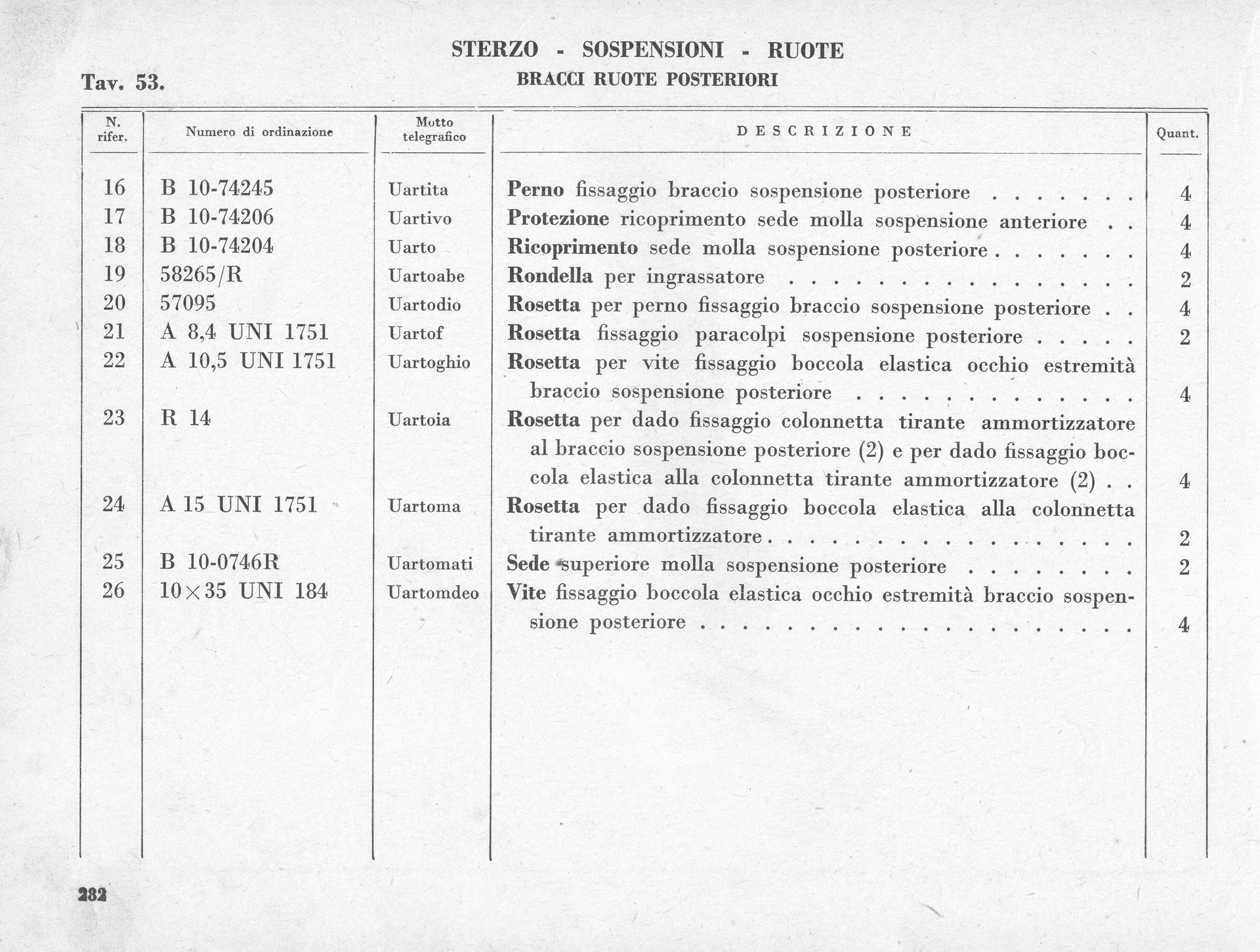 Document listing items and prices. Text in Italian.