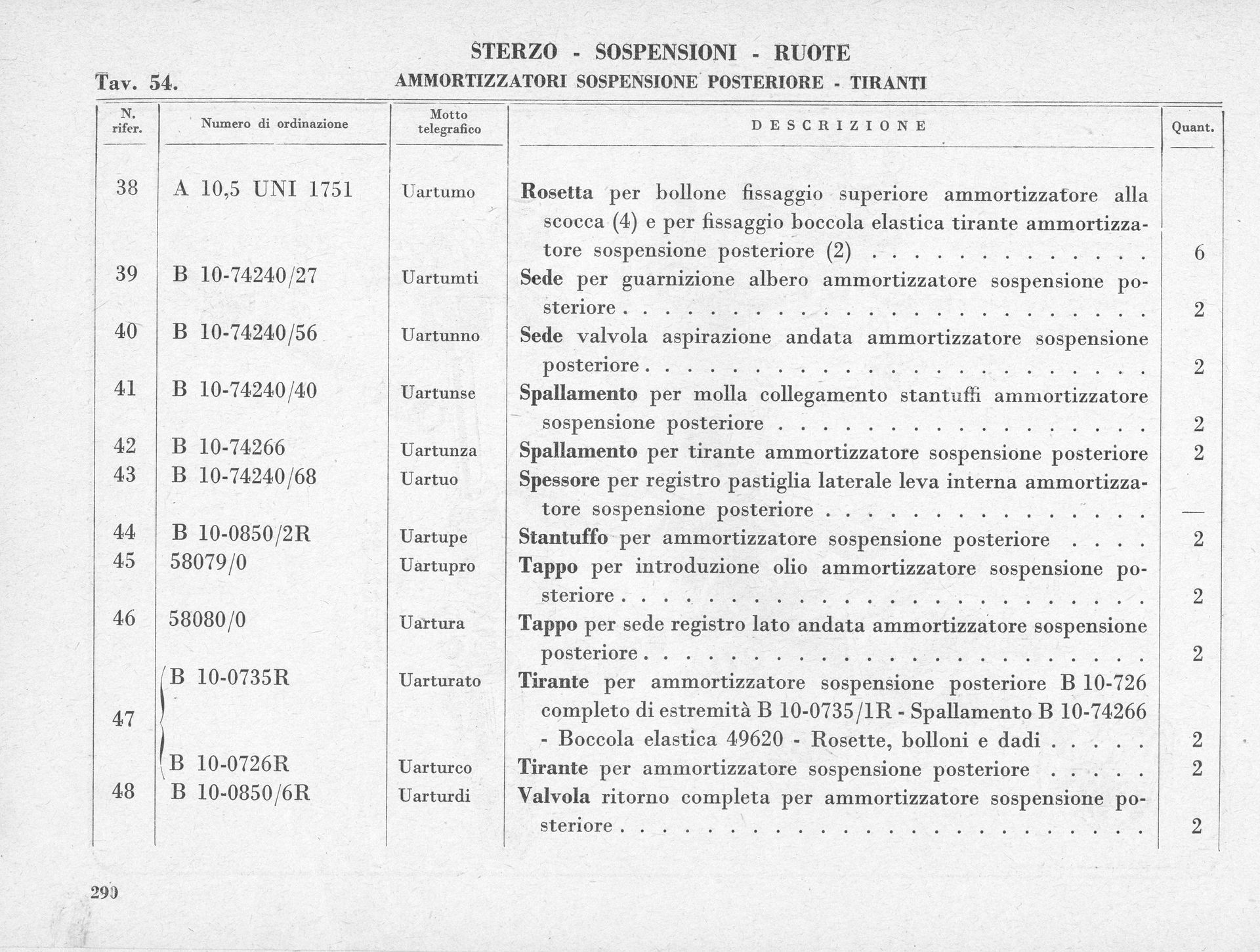 Table of parts with numbered columns and text in Italian, likely for an apparatus or machine.