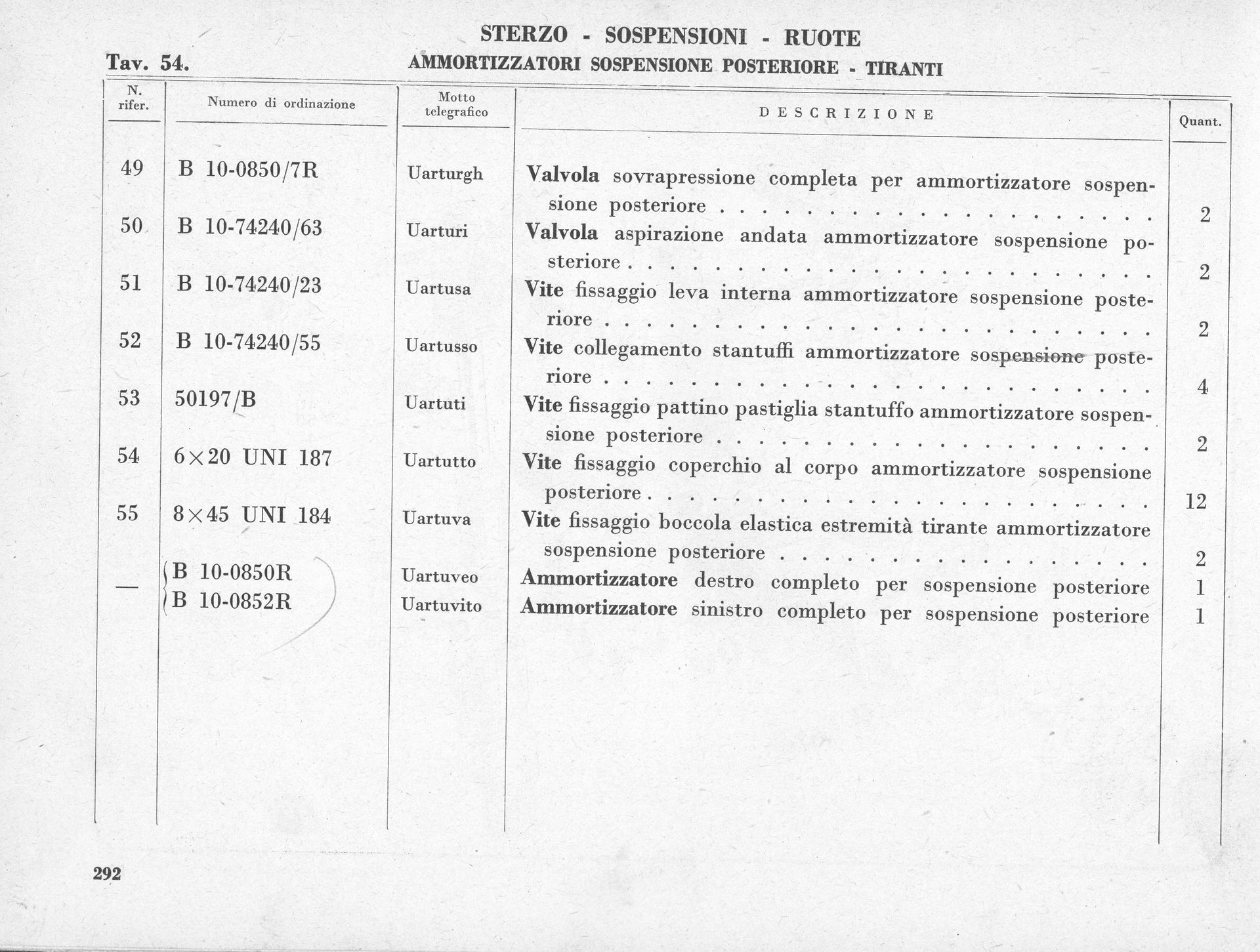 A list of itemized entries with text in Italian. Appears to be a record sheet or inventory log.