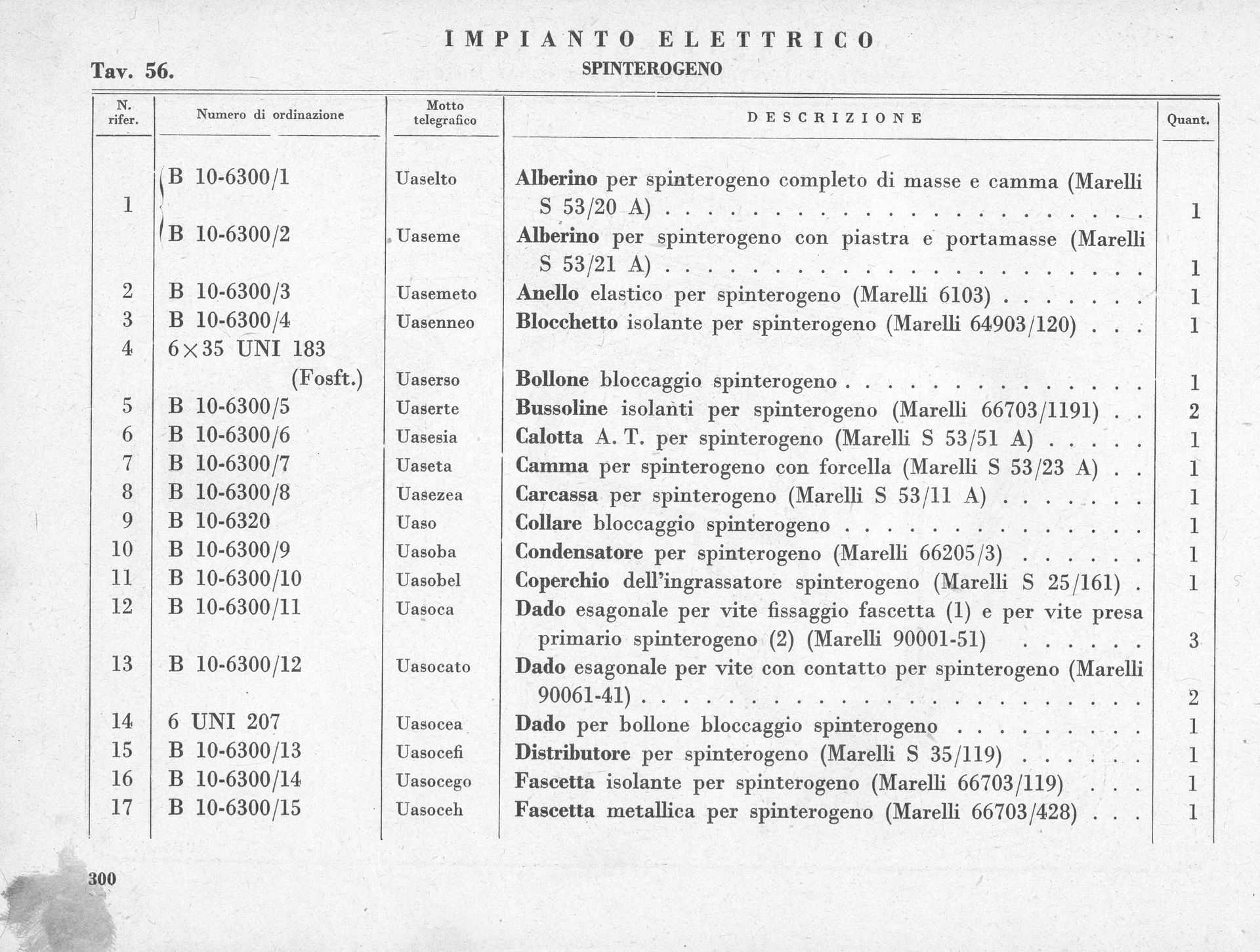 List of electrical components with columns for item number, reference, part description, and quantity.