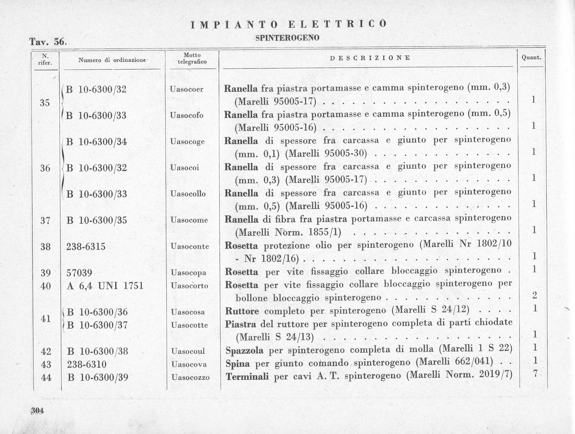 A table listing electrical components with their names, descriptions, and quantities.