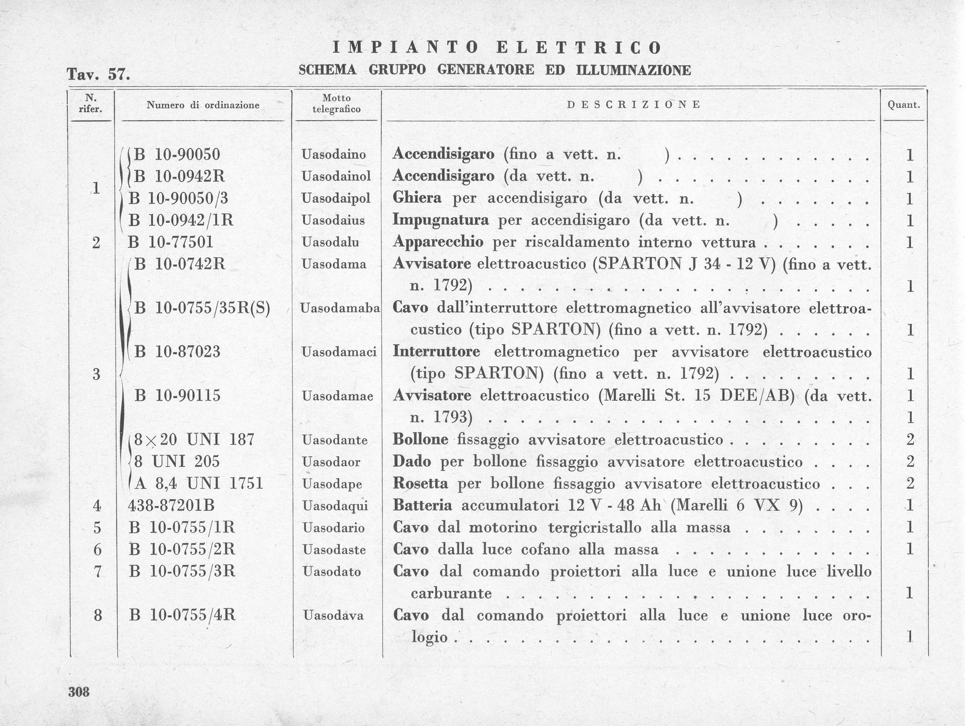 Table of electrical components with columns for item number, description, and quantity.