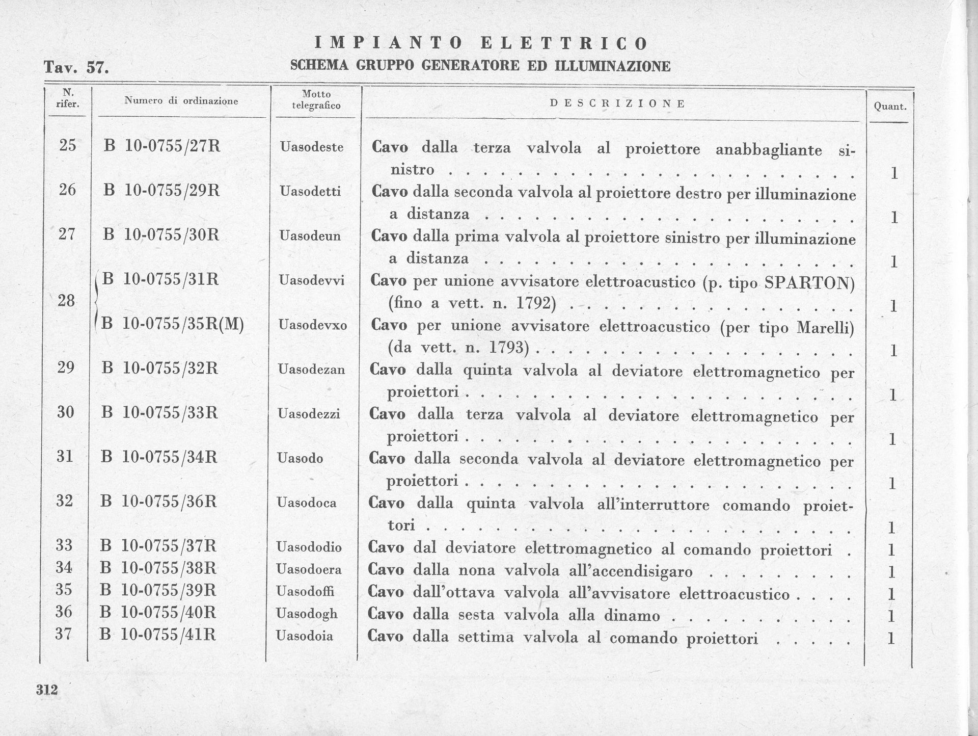 Page from an electrical diagram, listing components for a lighting system. Text and table format in black and white.