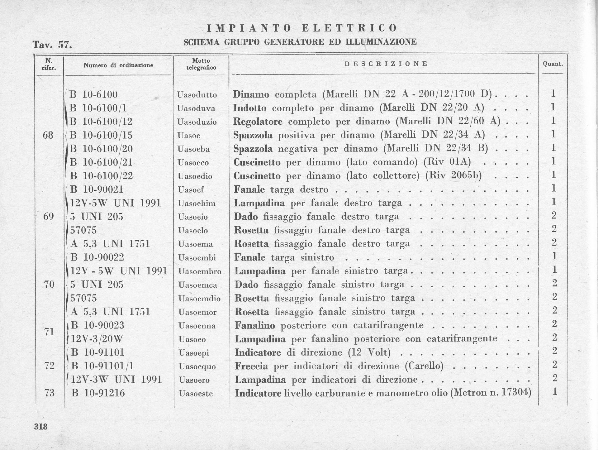 Table of electrical components with their specifications. Text in Italian.