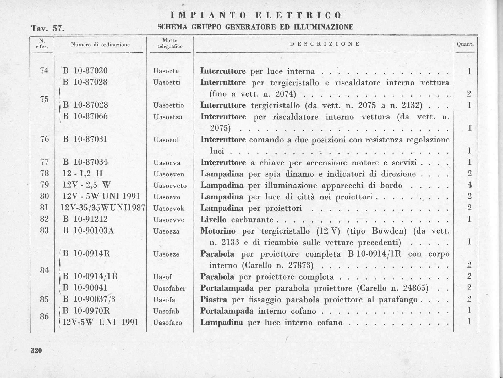 A black and white parts list for electrical system components, including descriptions and quantities.