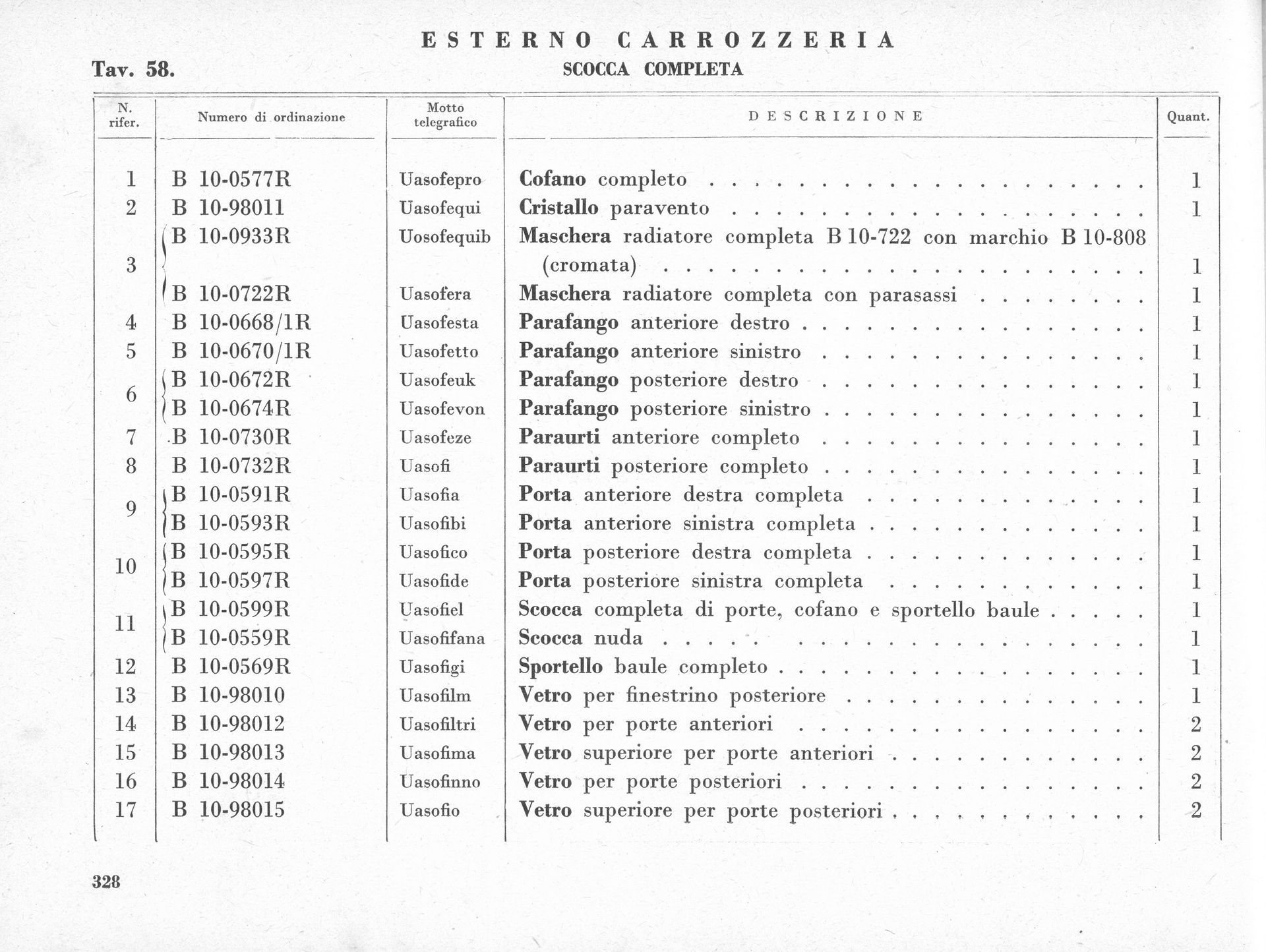 Parts list with text in Italian.
