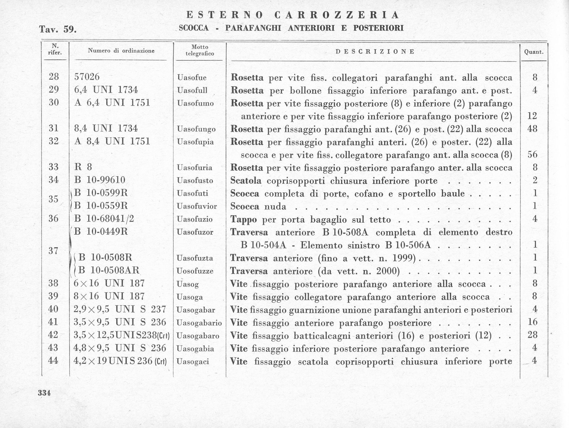 Table of Italian car parts with item numbers, descriptions, and quantities.