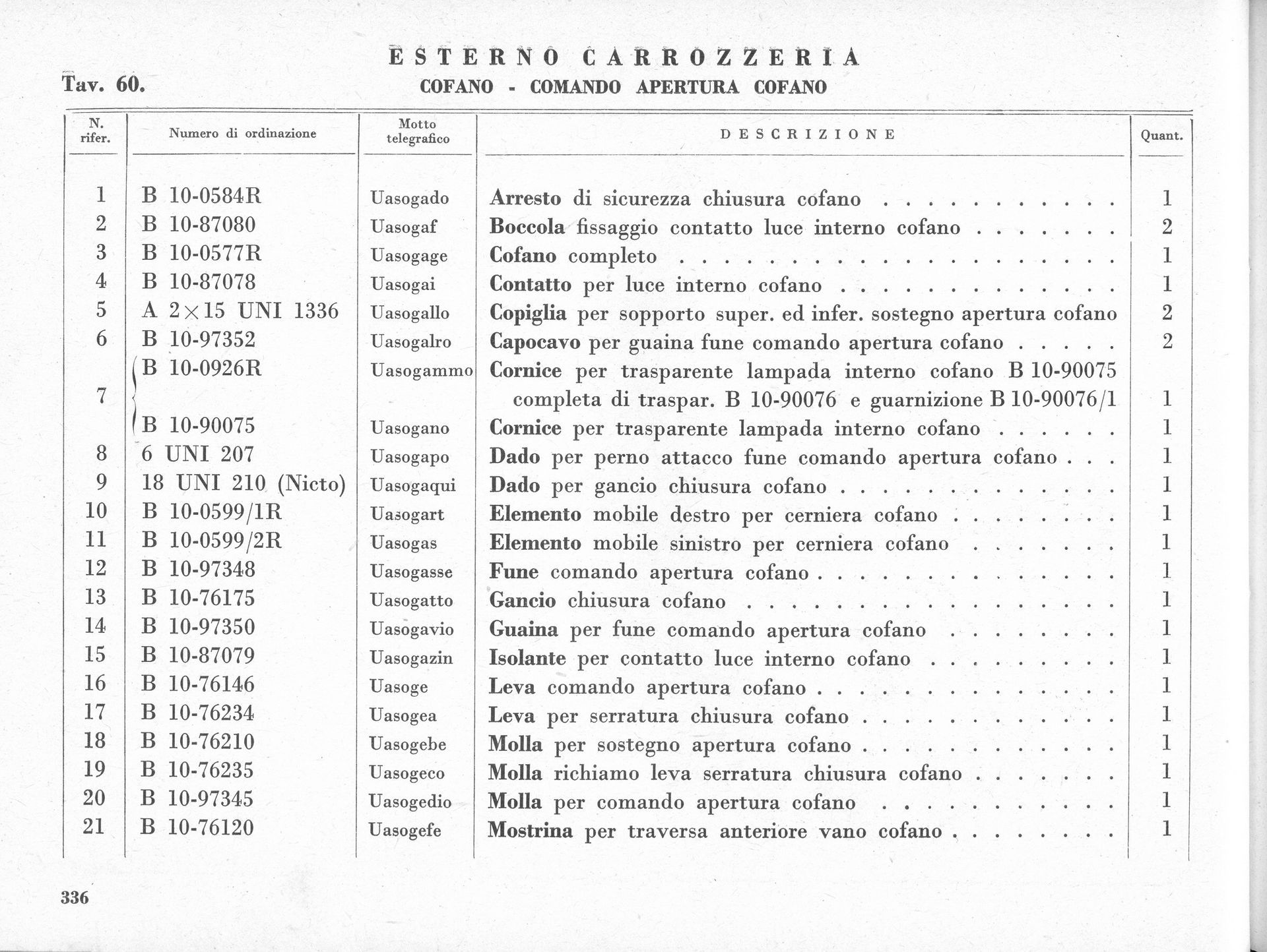 Parts list table with item numbers and descriptions, likely for a vehicle repair or maintenance.