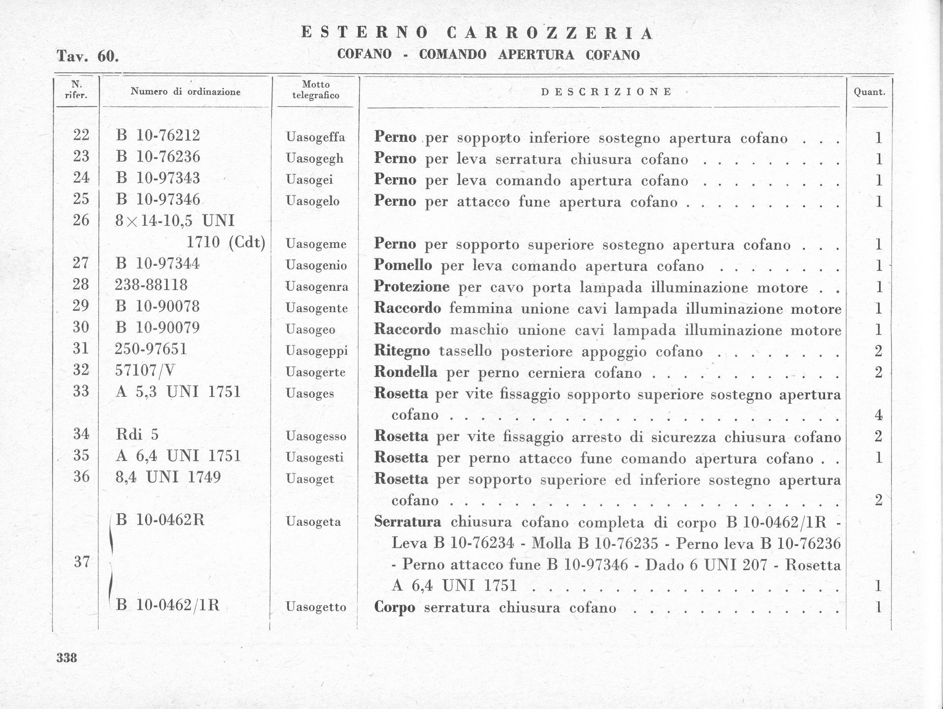 Parts list with Italian text and numbers.