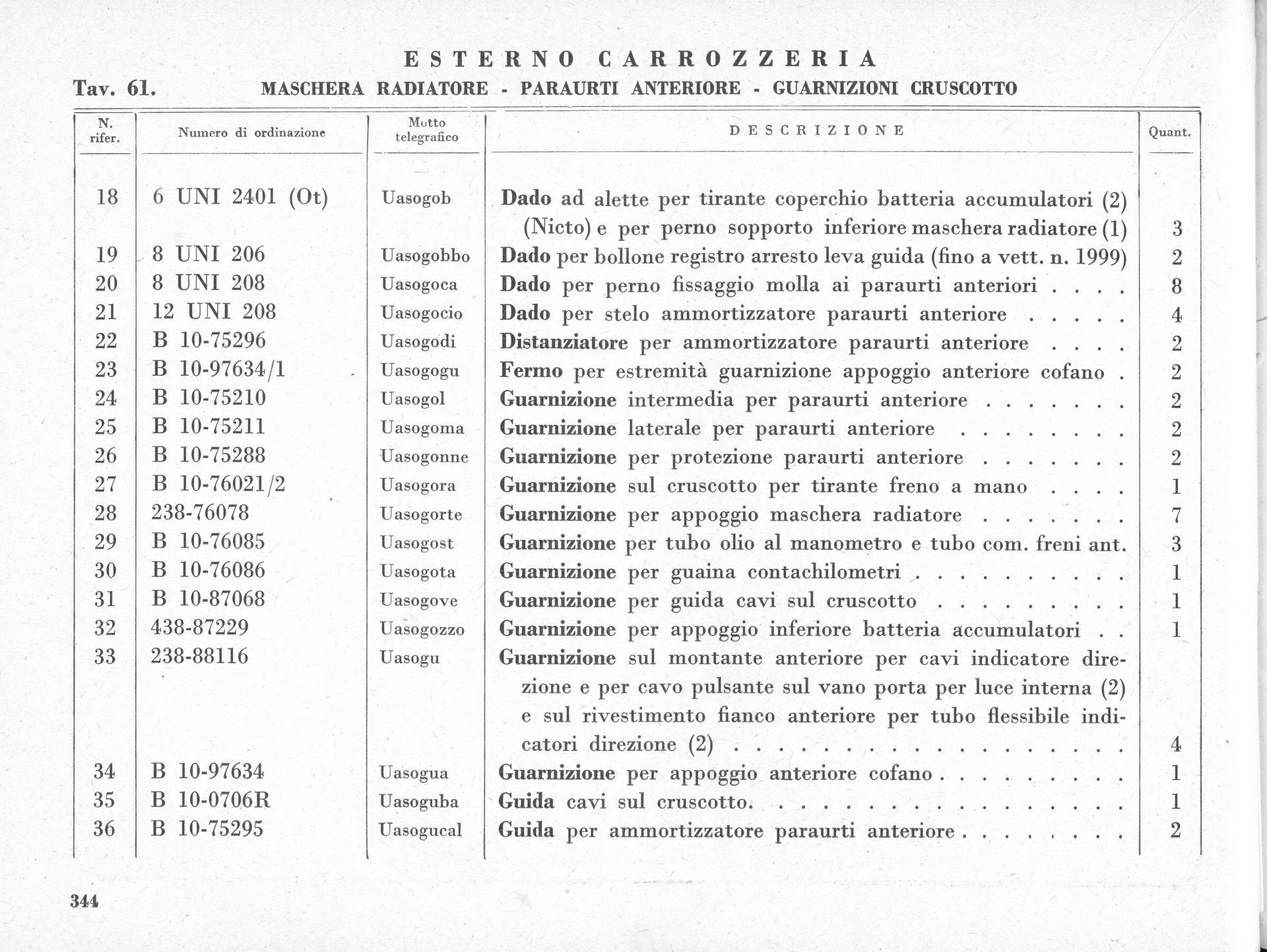 Catalog page of car body parts with part numbers, descriptions, and quantities.