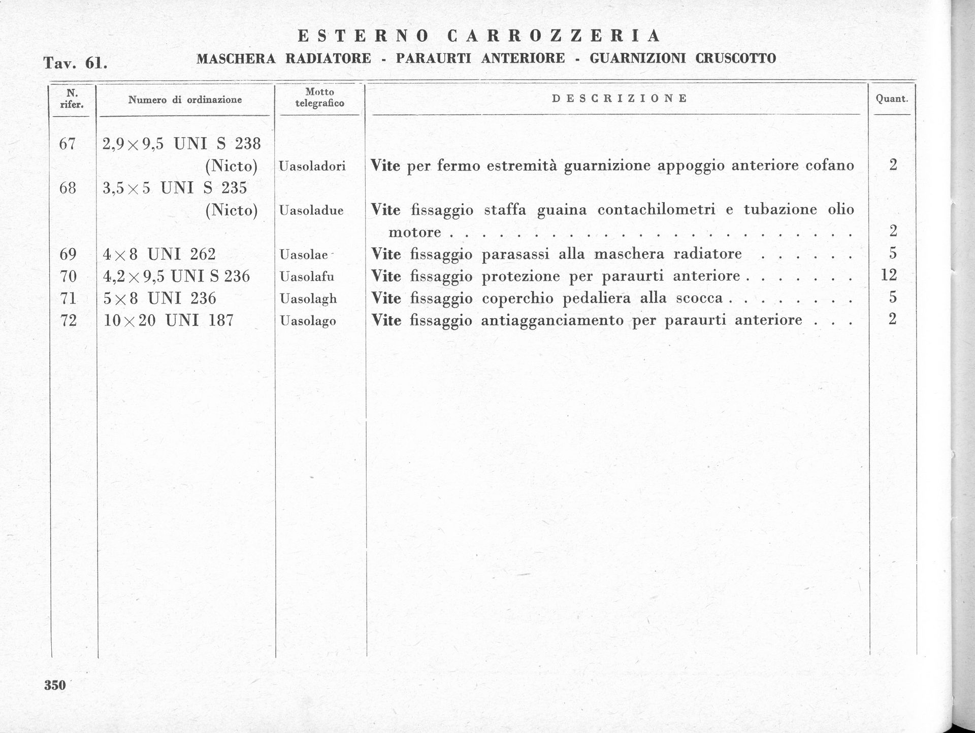 Document excerpt with numbered items and descriptions, likely related to car parts and repairs.