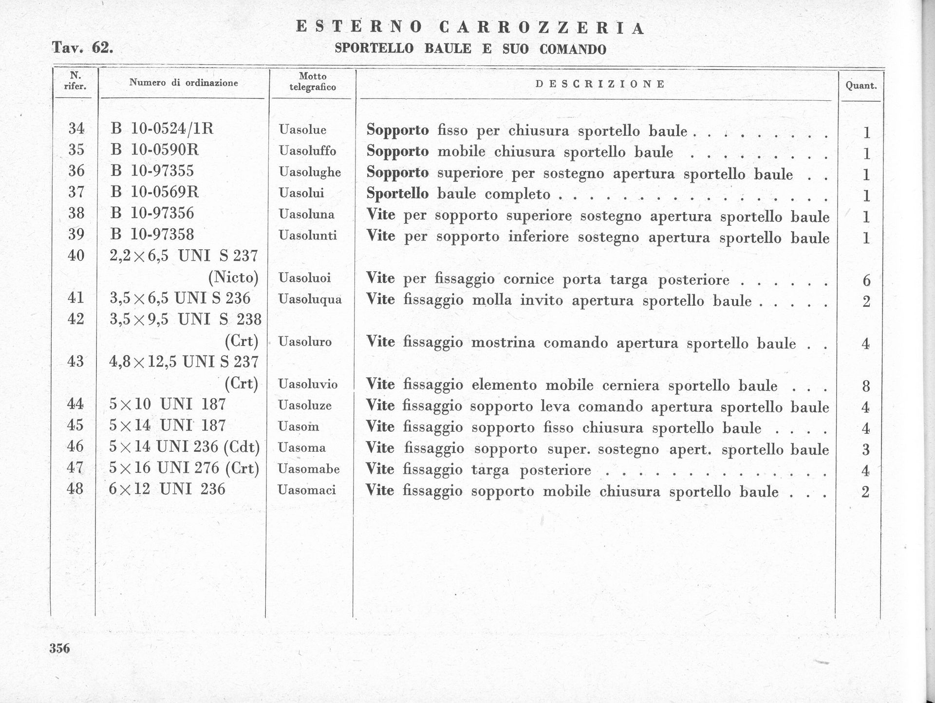 A technical document with a table of numbered parts and descriptions.