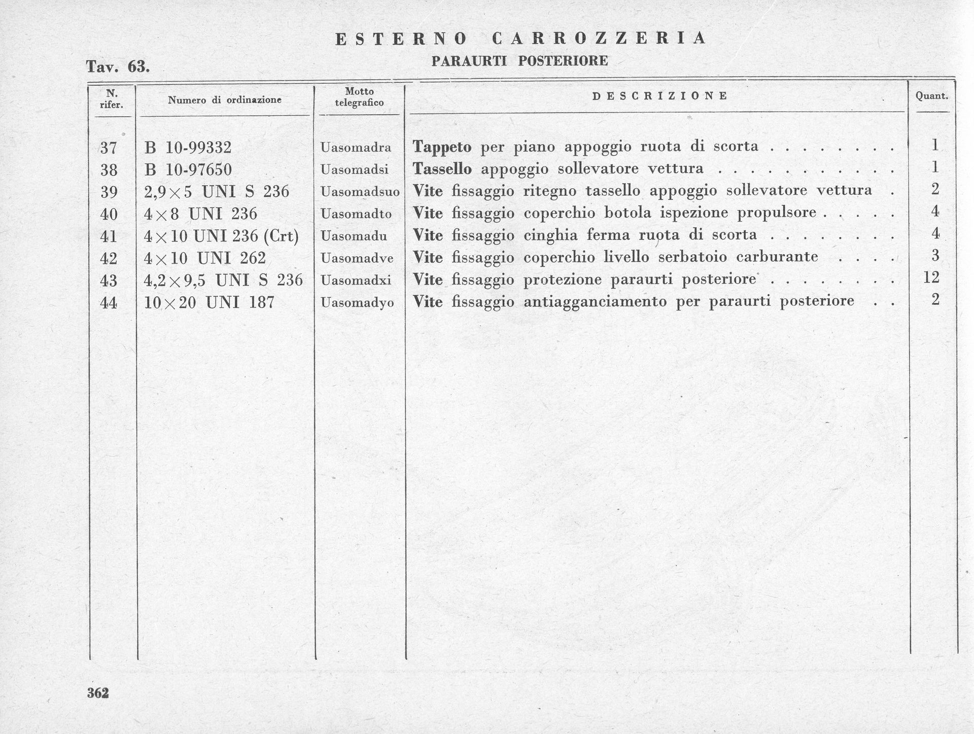 Parts list, Italian, 