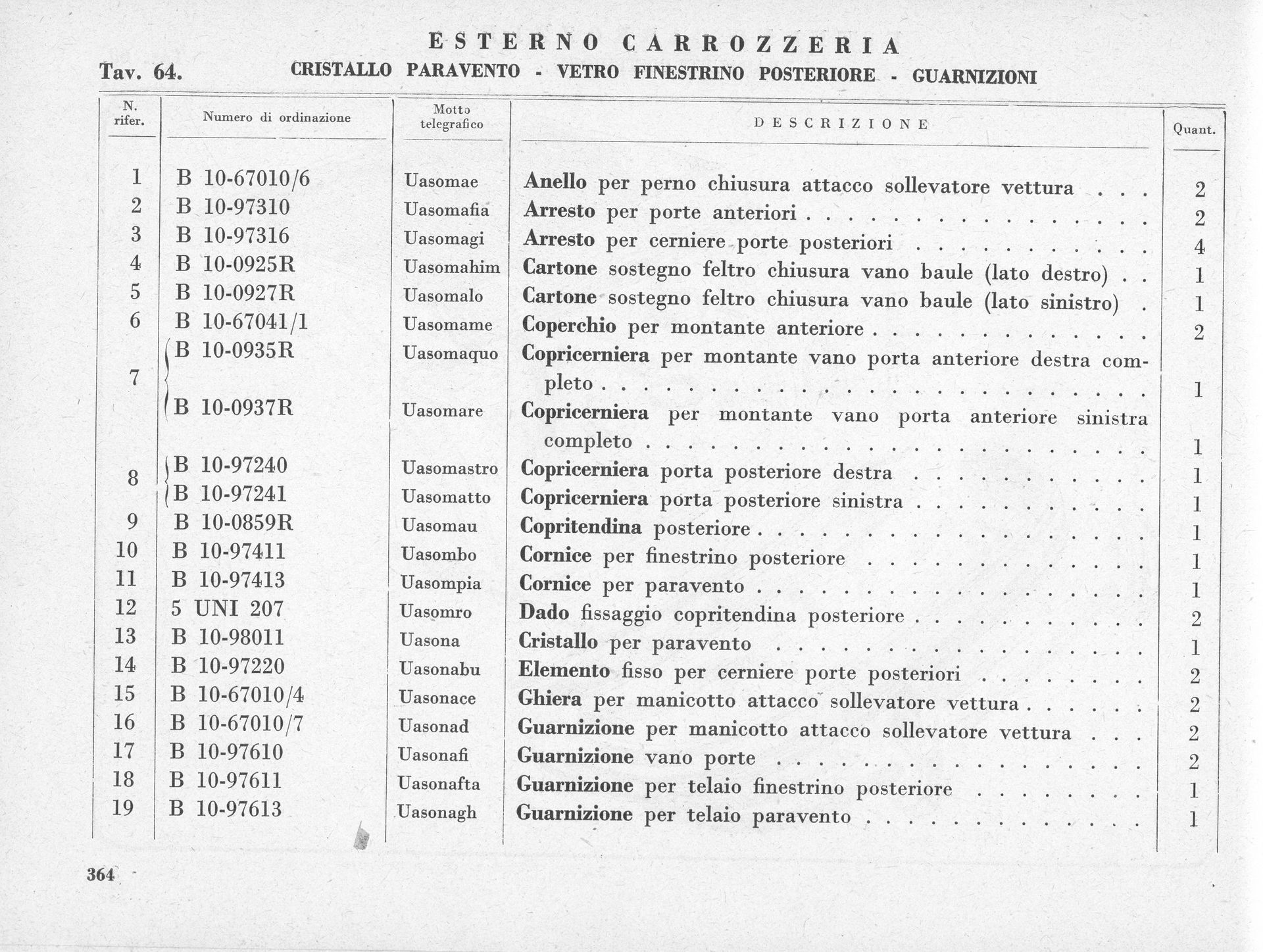 Parts list from the 