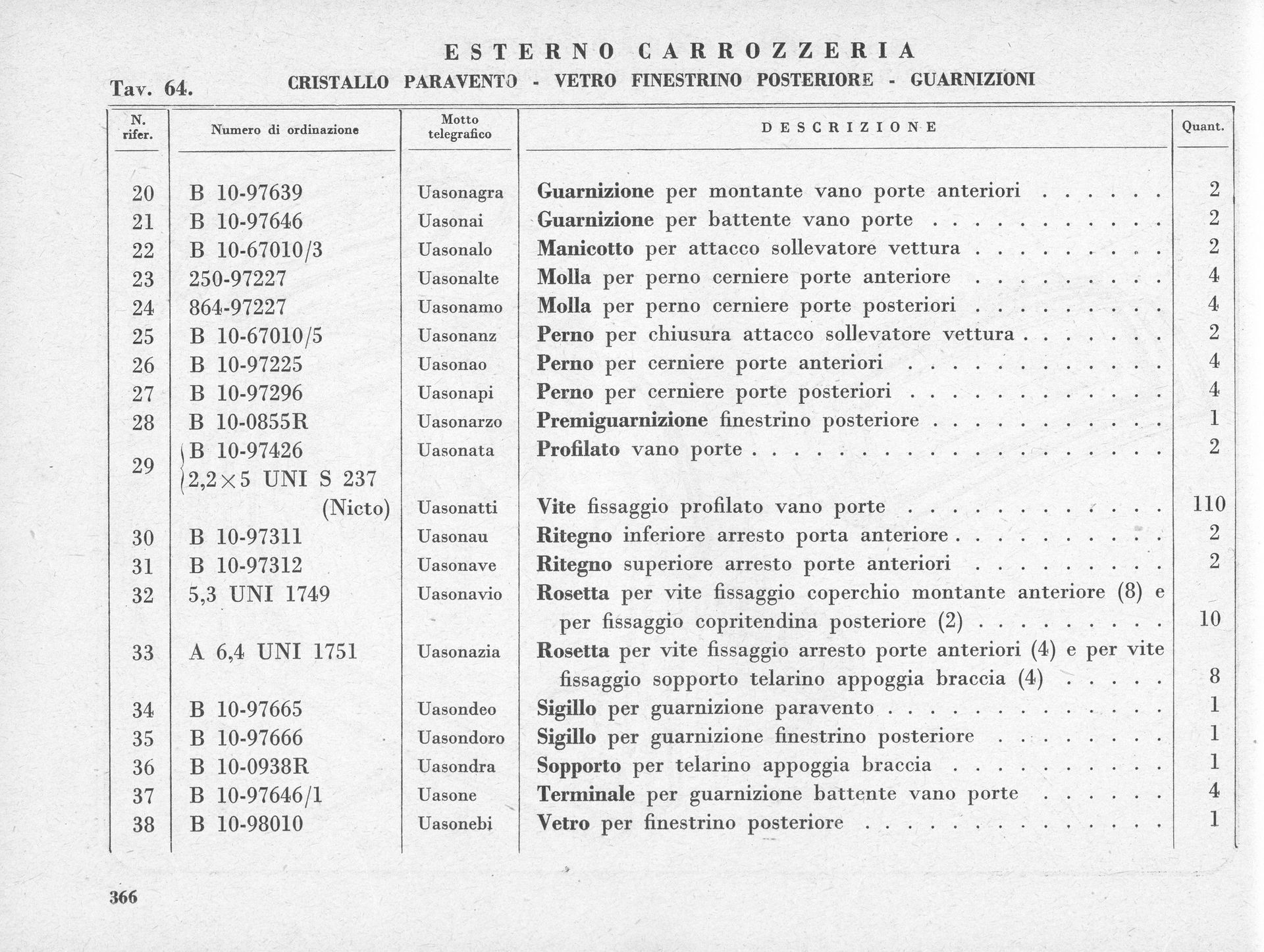 Parts list with numbered components, descriptions, and quantities, likely for a vehicle repair.