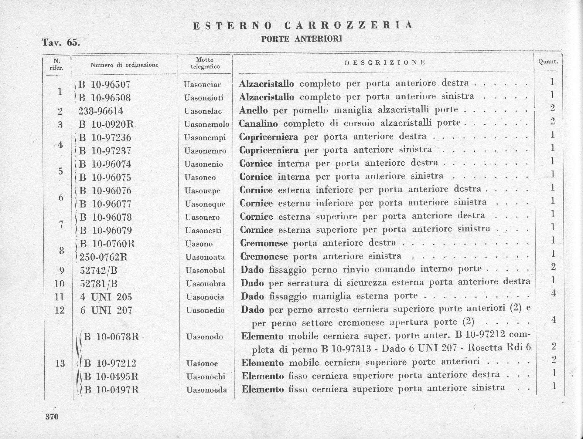 Document with Italian text, likely a parts list for a car, with columns for item numbers and descriptions.