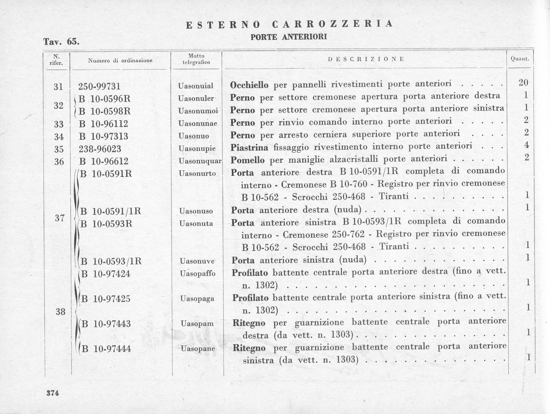 Page of Italian text: part list for a vehicle's front doors. Columns for item number, description, and quantity.