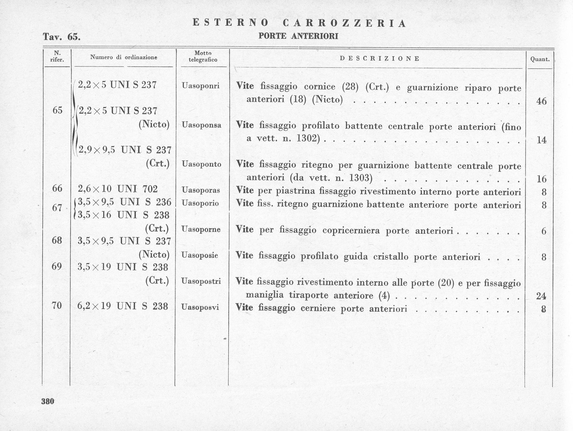 Document titled 