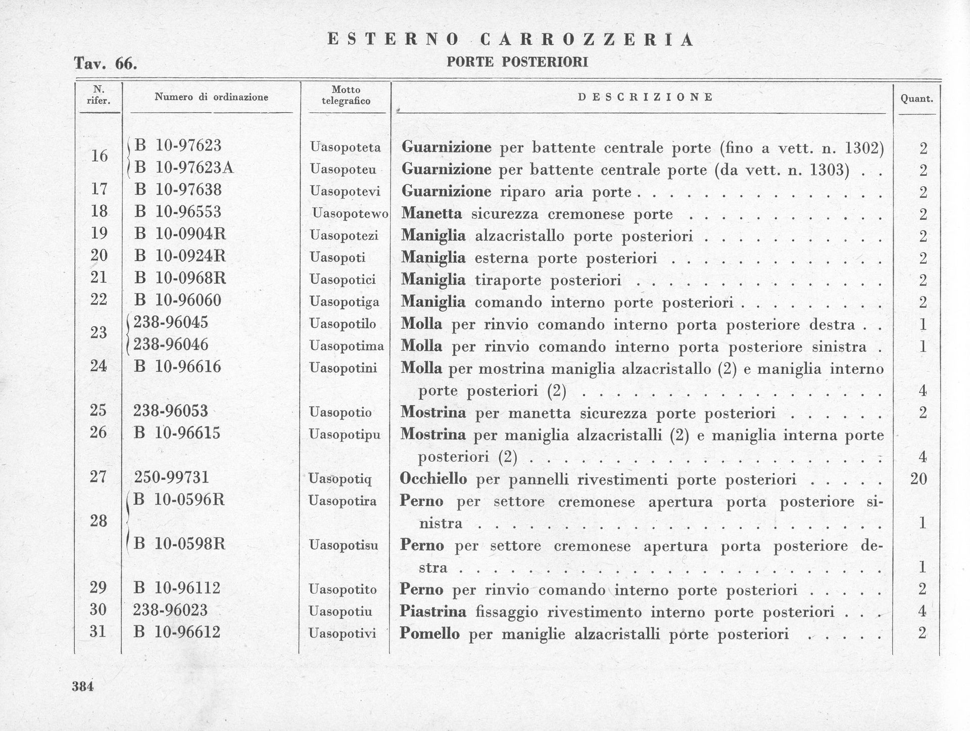 Black and white parts list for a car's exterior, organized in columns.