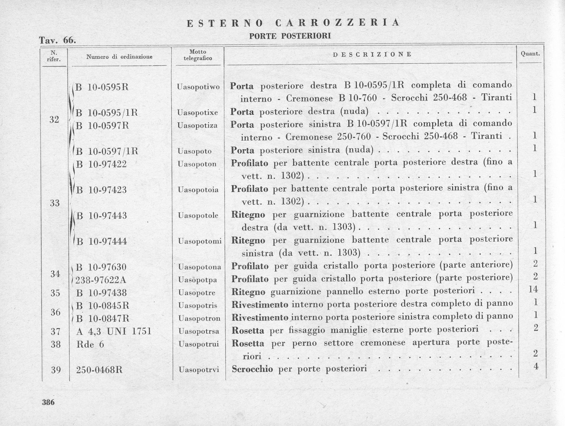 Parts list for a vehicle's front exterior, with numbered components and descriptions in Italian.