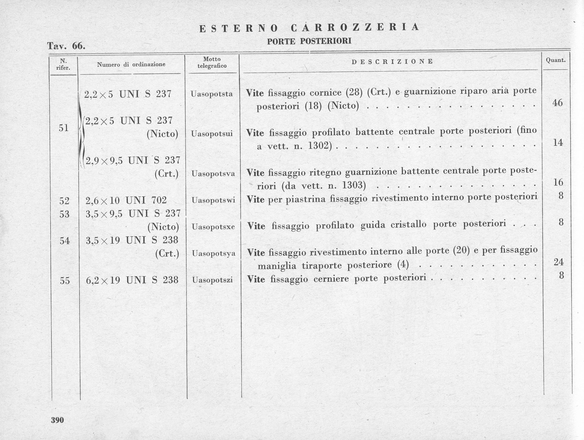 Document with columns, rows, and text; probably a parts list or inventory.