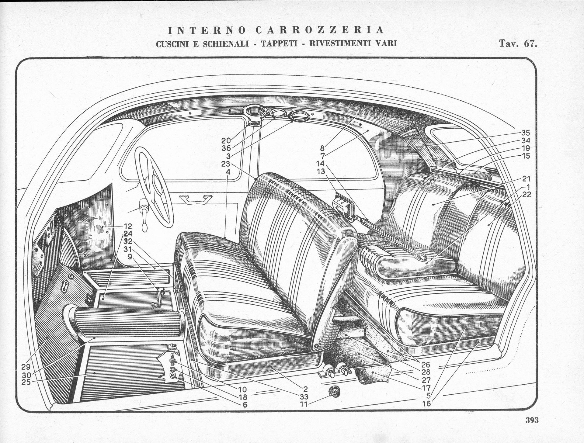 Interior car drawing with seats, steering wheel, and labeled parts.