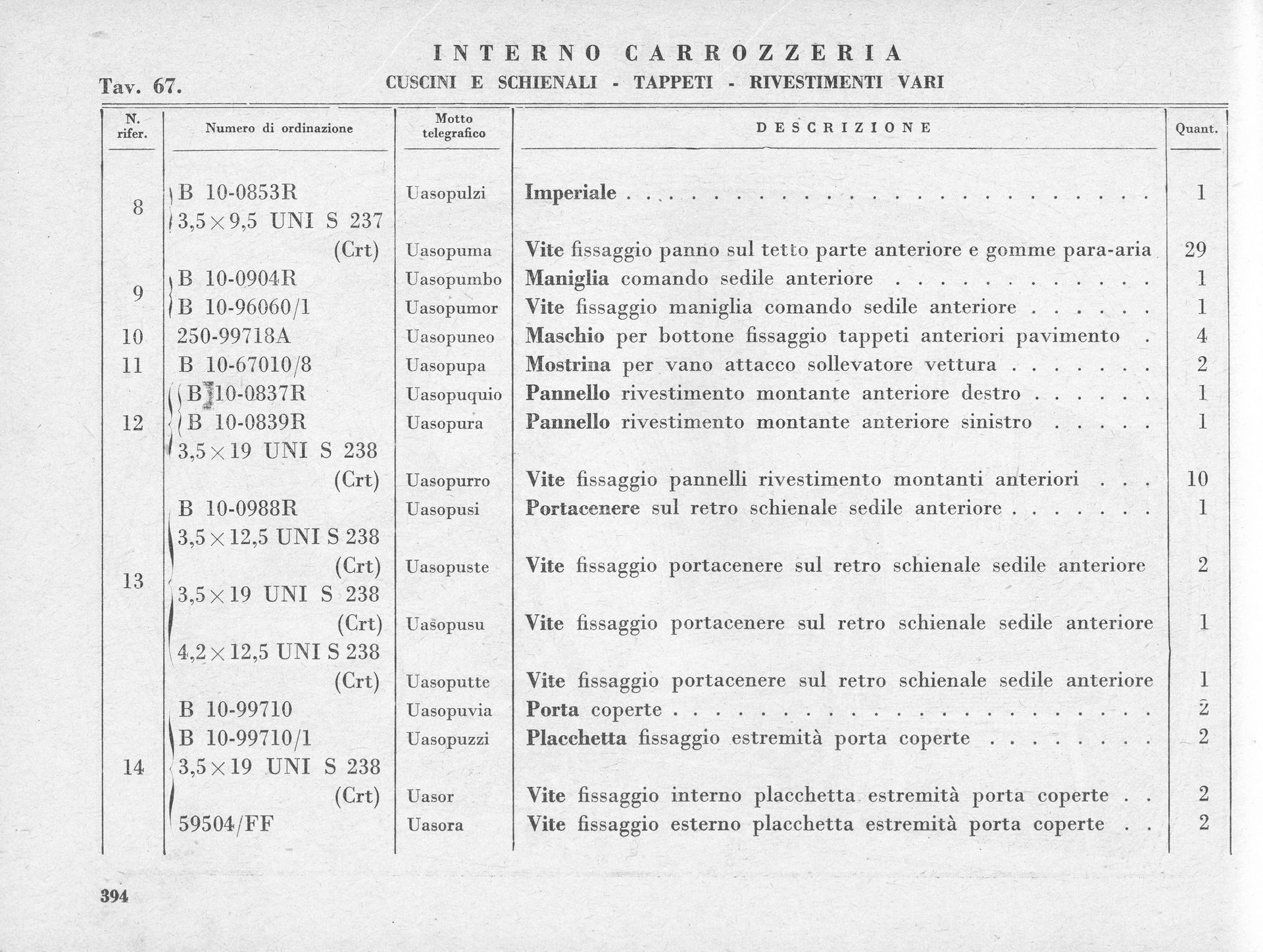 Parts list table with Italian text, likely for a car or machinery repair.
