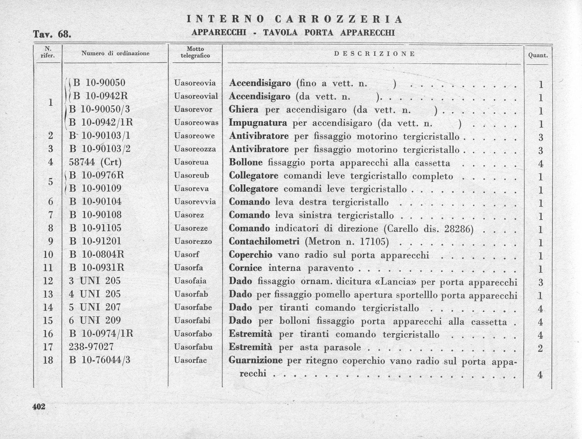 Page of a car part list, with various components and their specifications, organized in a table.