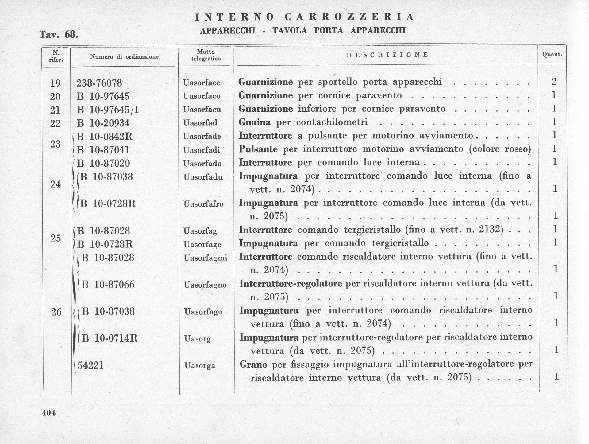 Table with numbered parts and descriptions, likely for an internal automotive part inventory or diagram.
