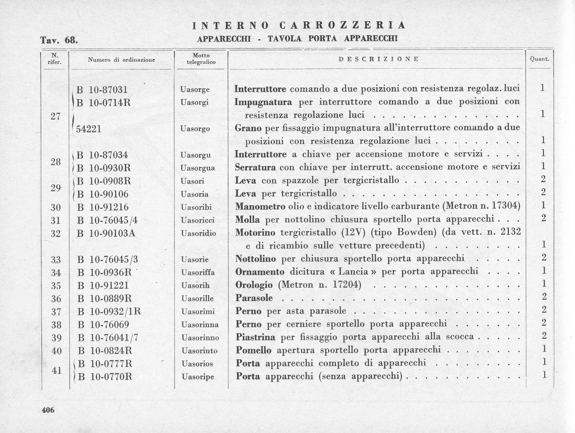 A black and white parts list with Italian text, including item numbers, descriptions, and quantities.