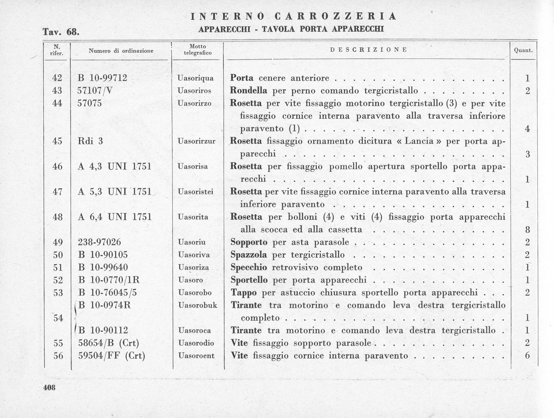Parts list for car bodywork, Italian text. Table format, with numbered rows and descriptions.