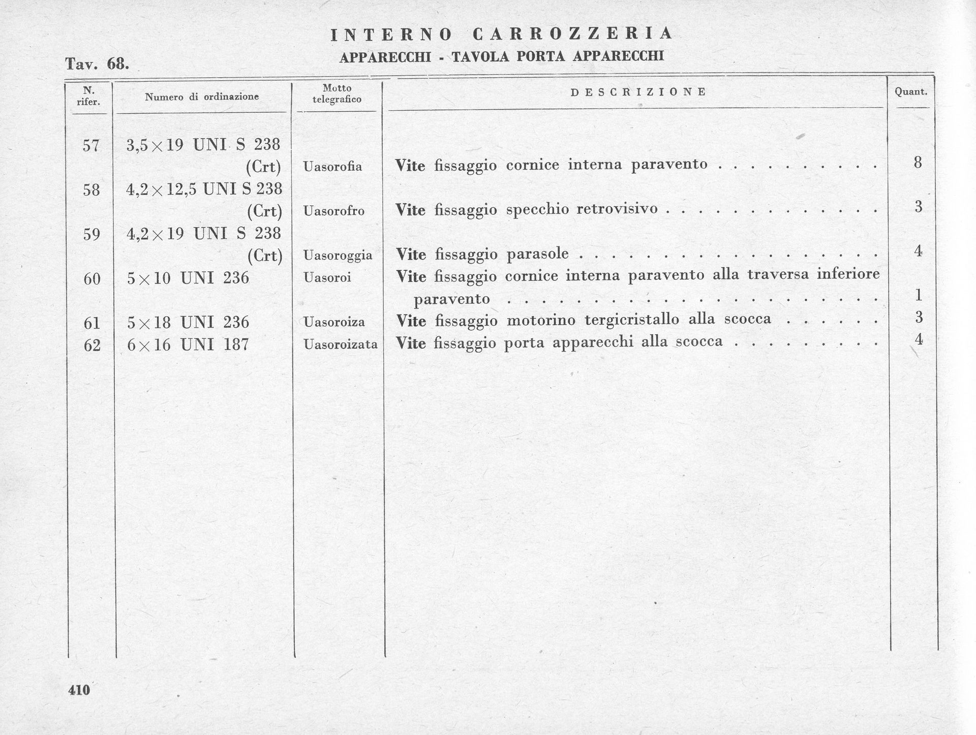 Document with a table listing vehicle parts and descriptions. Italian text at the top.