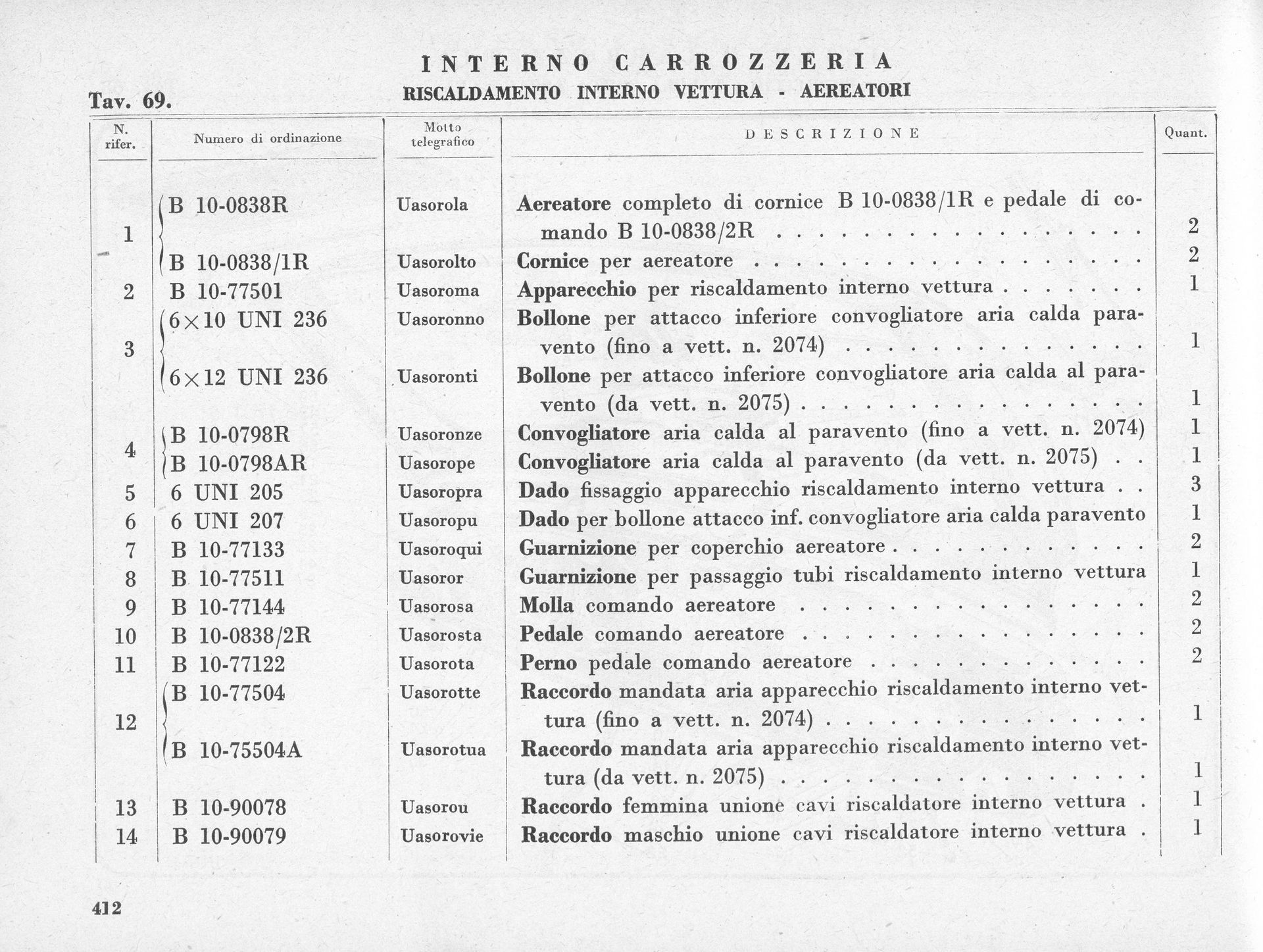 Table with item numbers, descriptions, and quantities, likely parts for a system or project.