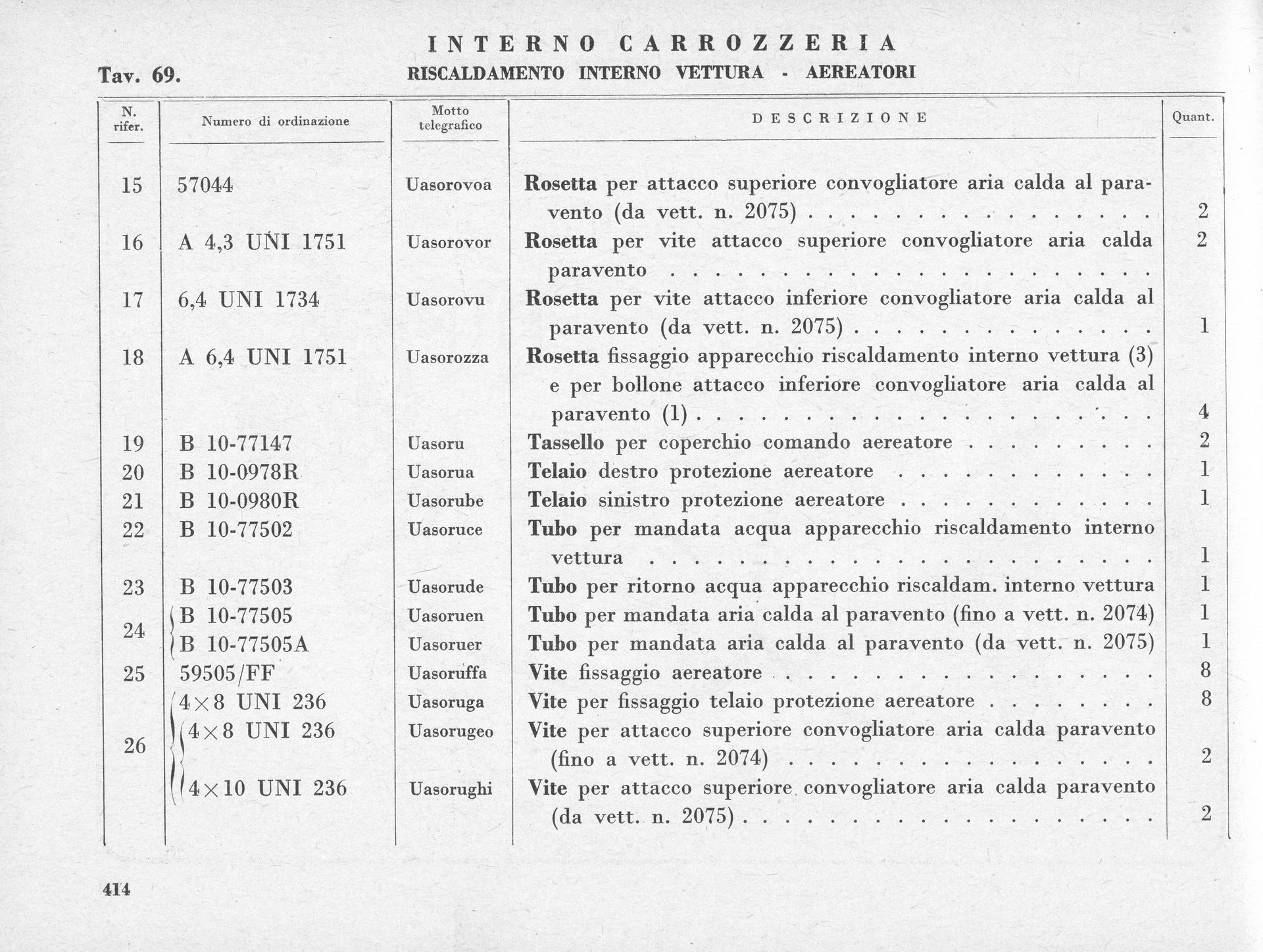 A black and white parts list with headers and several rows detailing vehicle components.