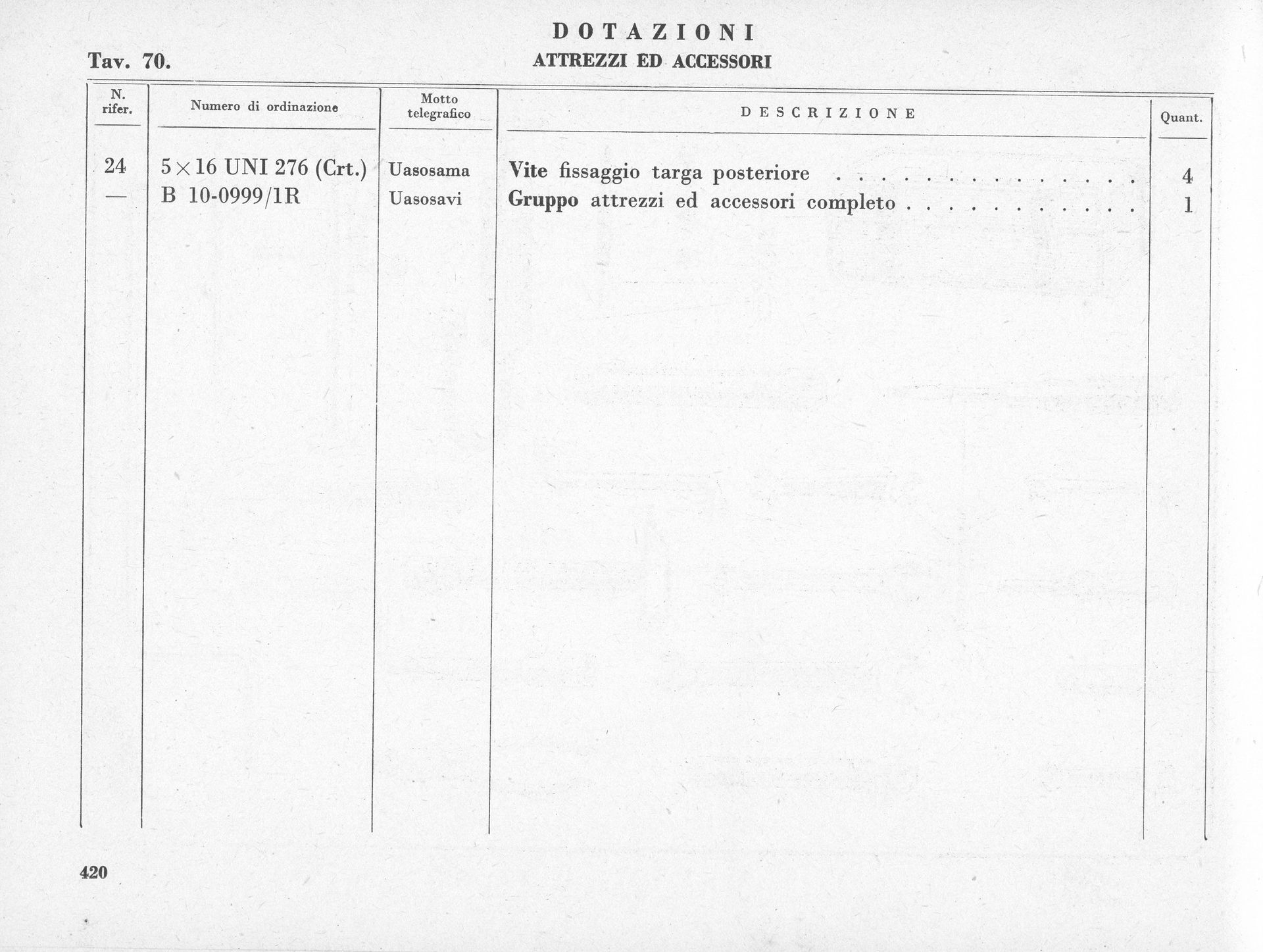 A document listing entries. Text includes 